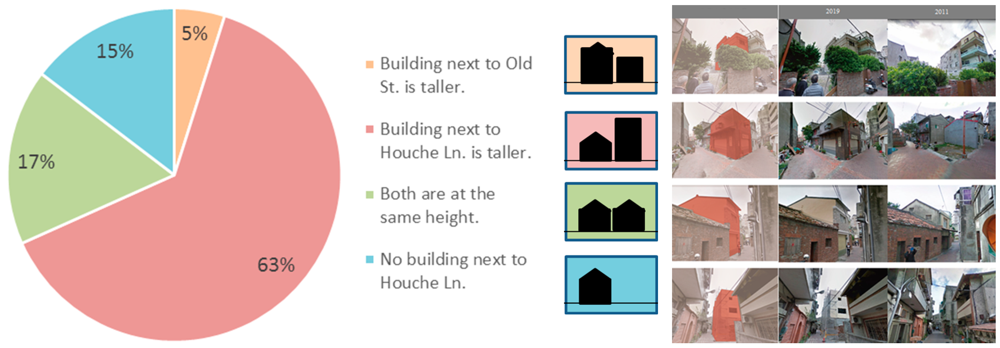 Sensors 20 05628 g006