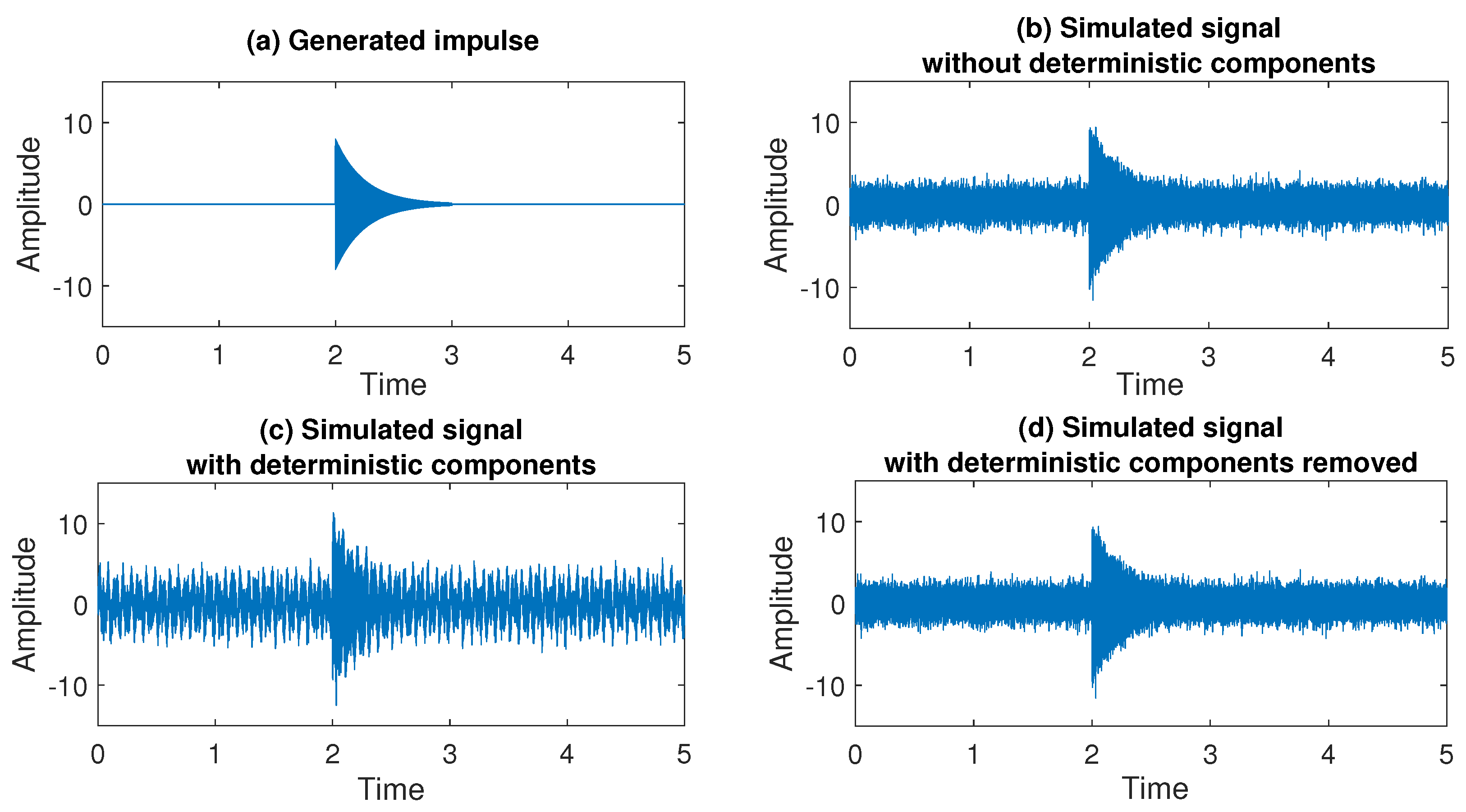 Sensors 20 05648 g005
