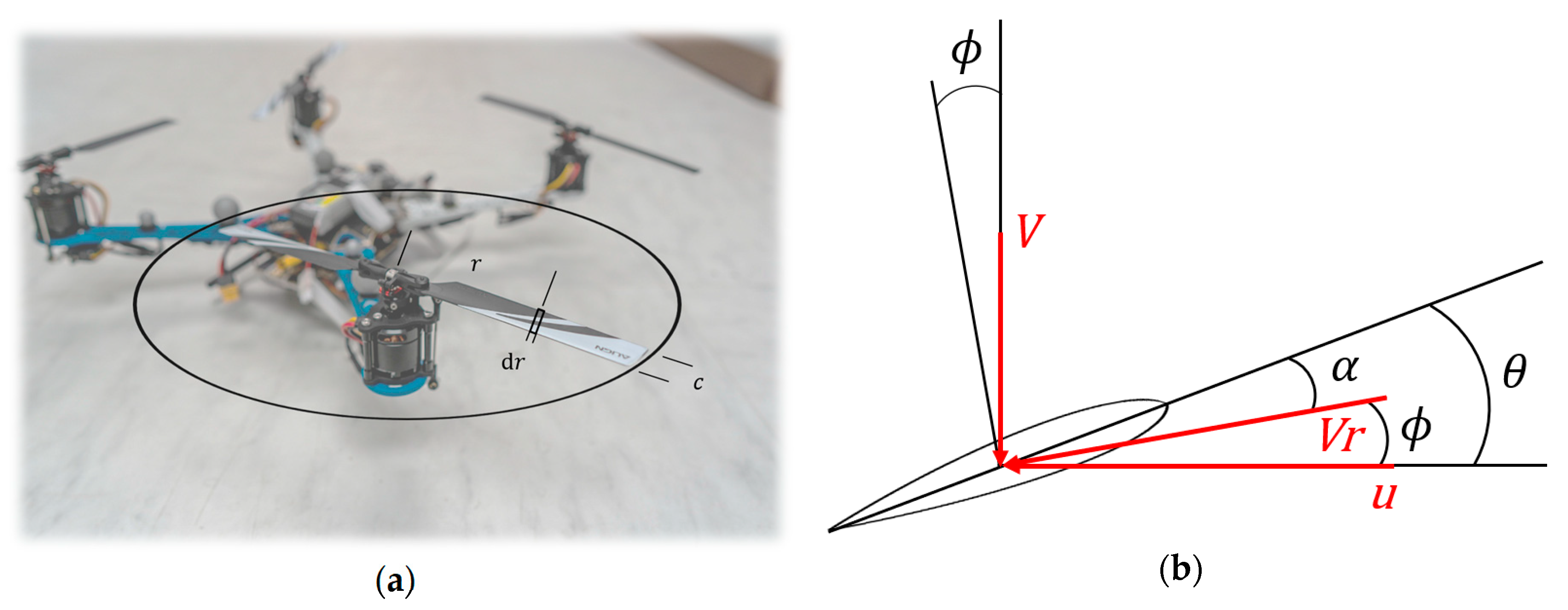 Sensors 20 05651 g001