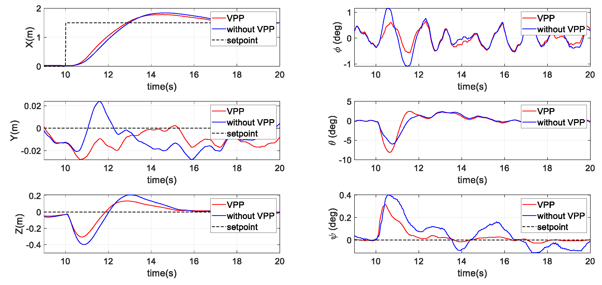 Sensors 20 05651 g008