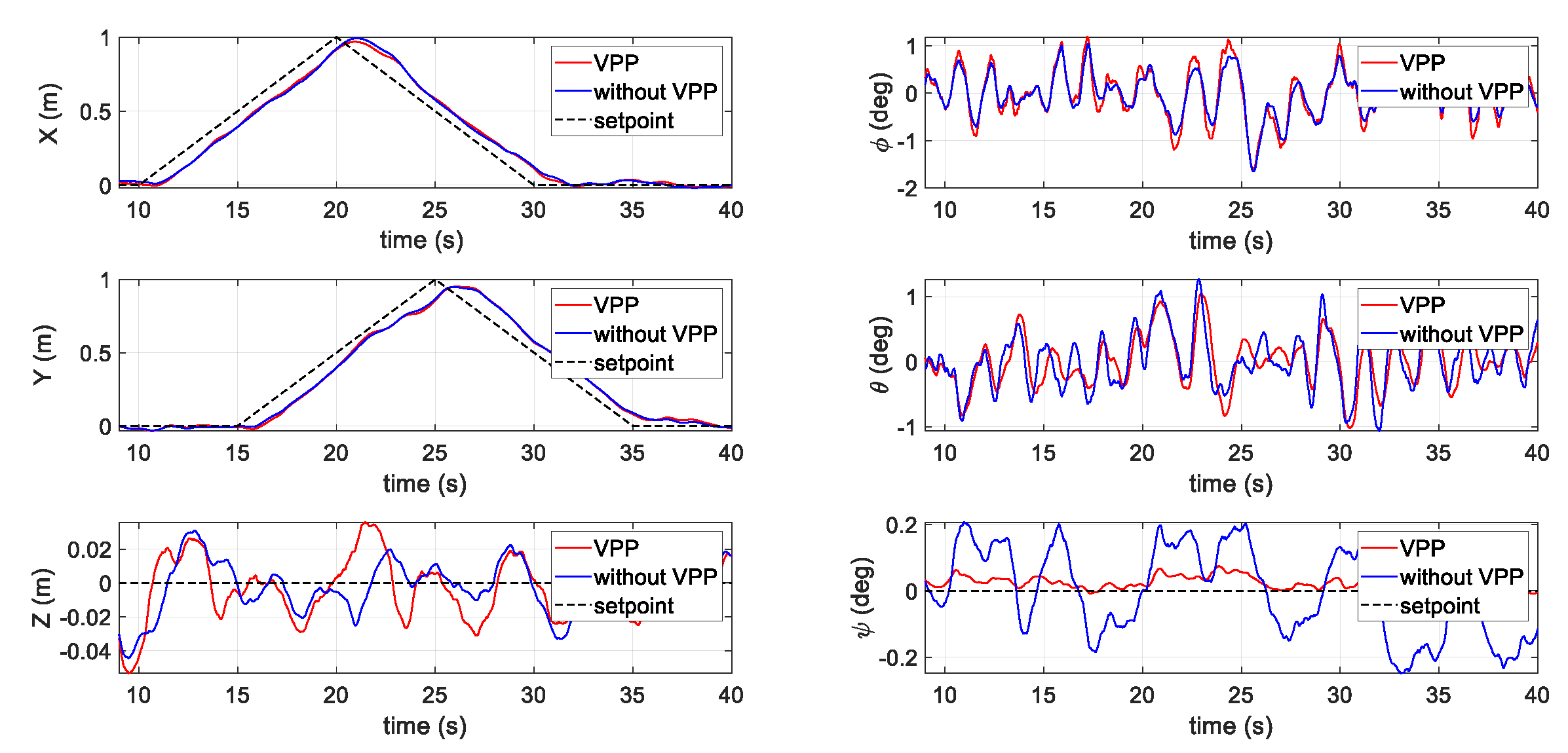 Sensors 20 05651 g009