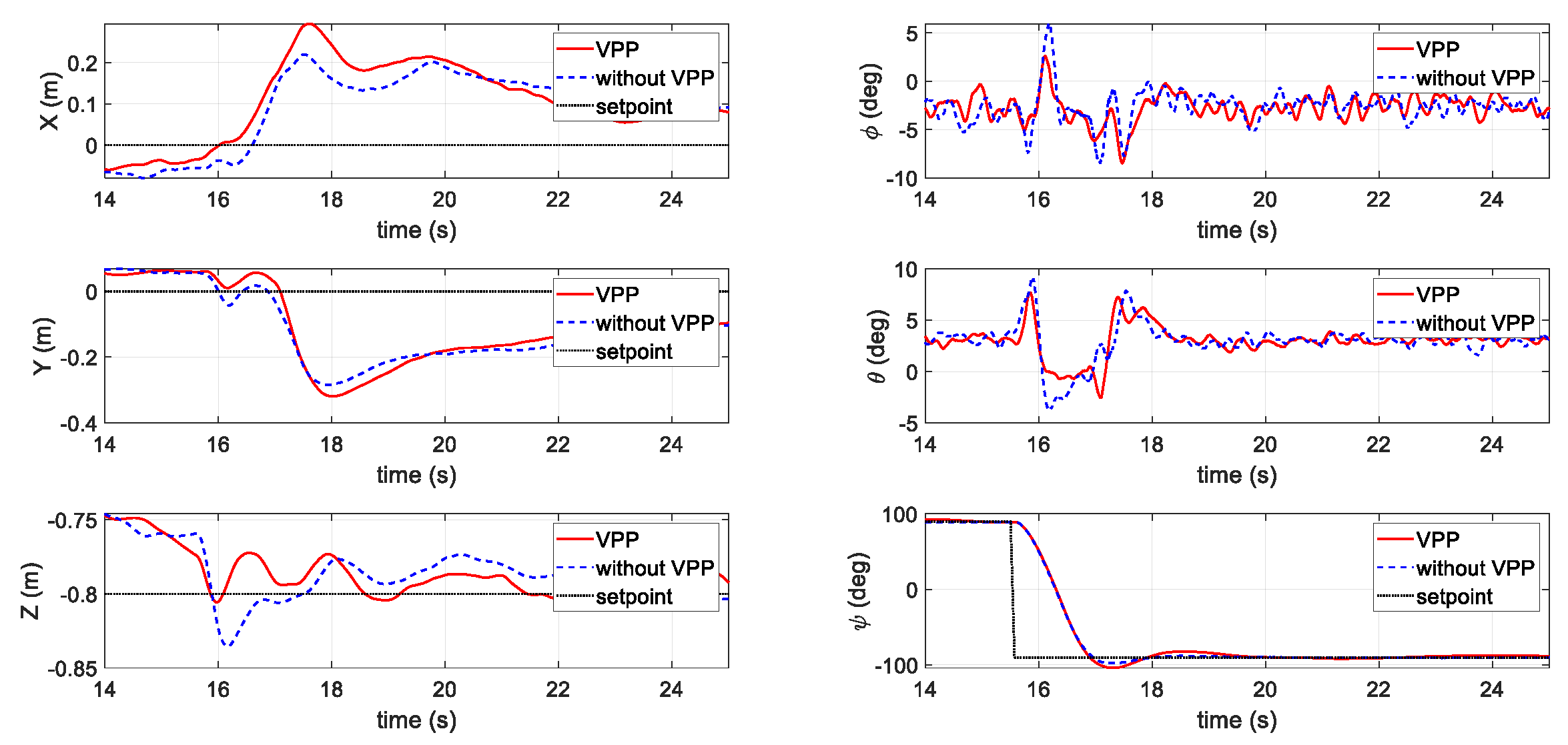 Sensors 20 05651 g012