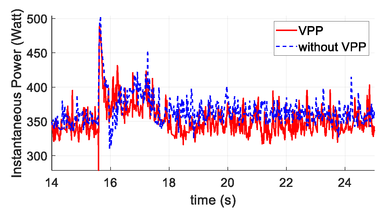 Sensors 20 05651 g013