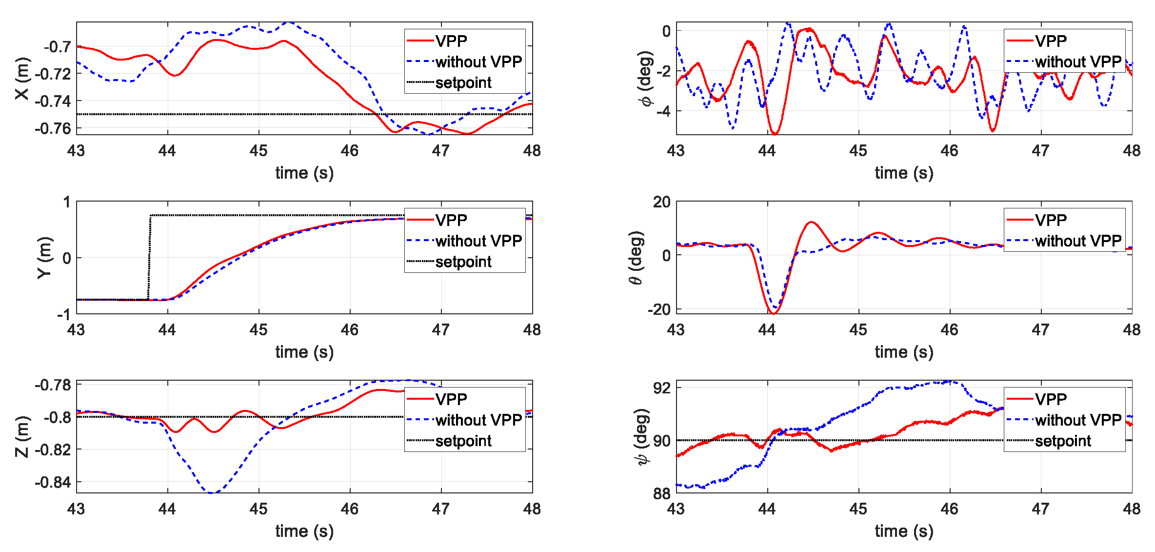 Sensors 20 05651 g014