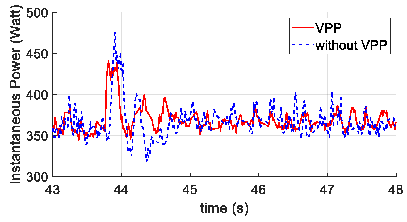 Sensors 20 05651 g016