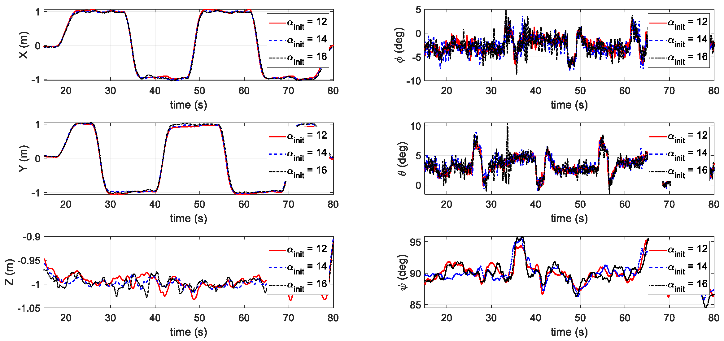 Sensors 20 05651 g017