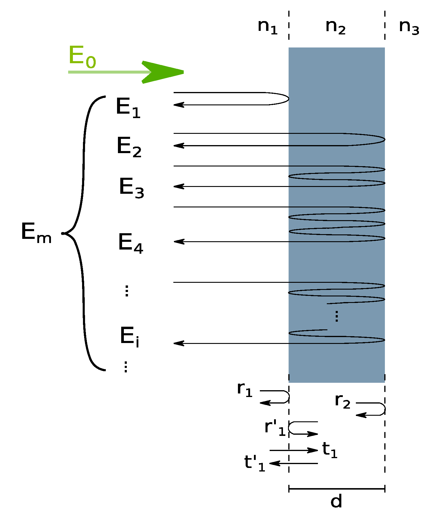 Sensors 20 05653 g002