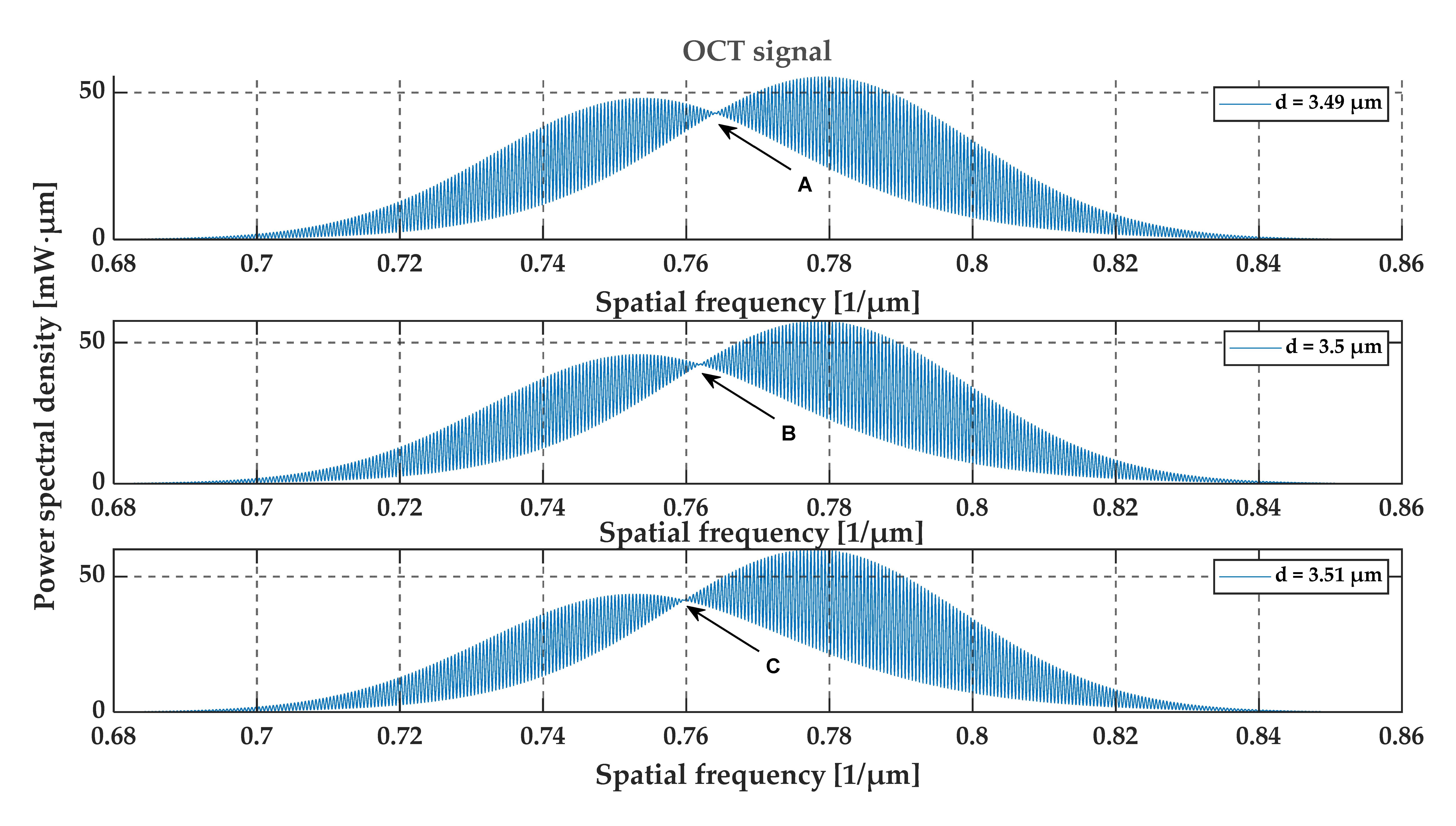 Sensors 20 05653 g008