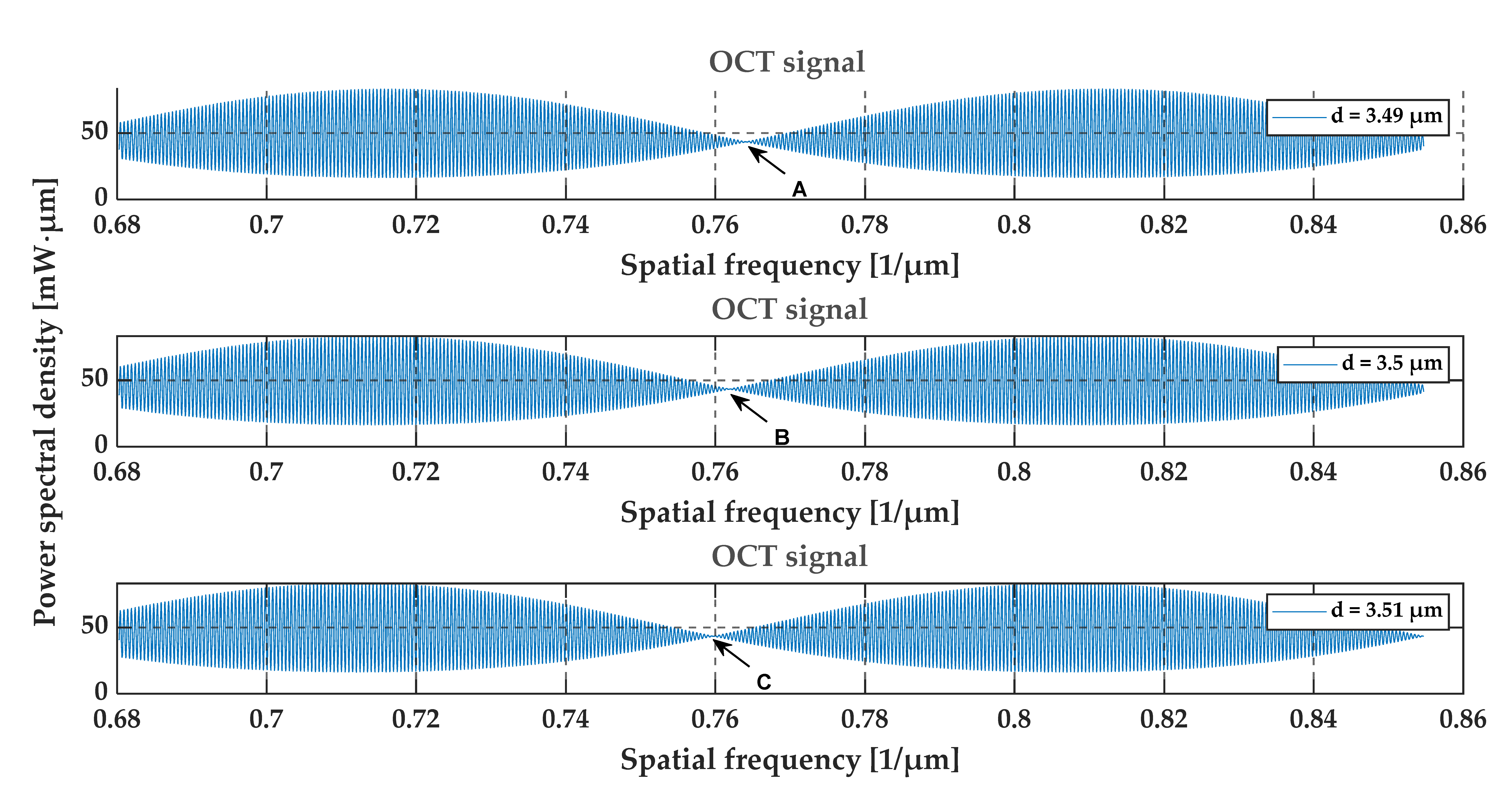 Sensors 20 05653 g009