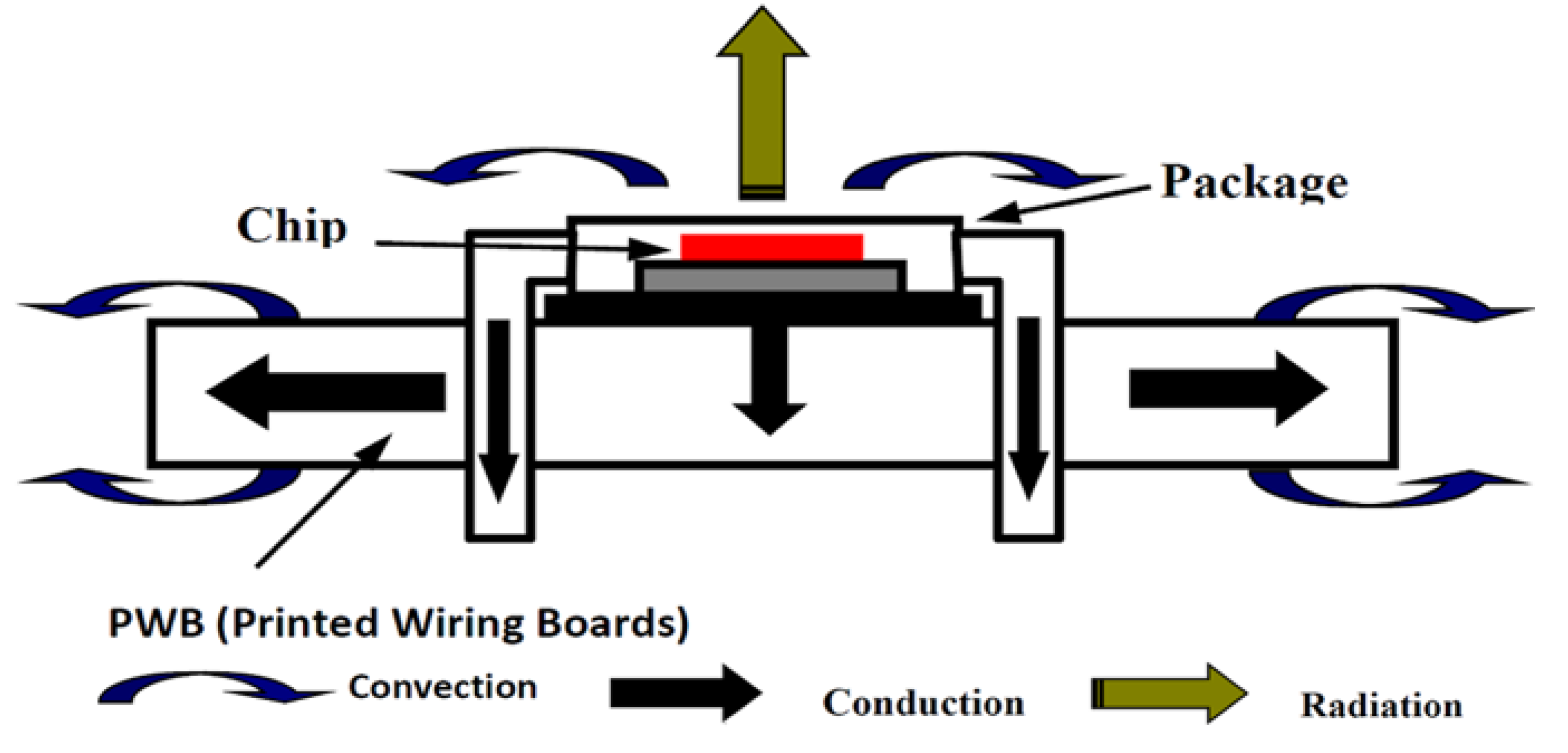 Sensors 20 05657 g001