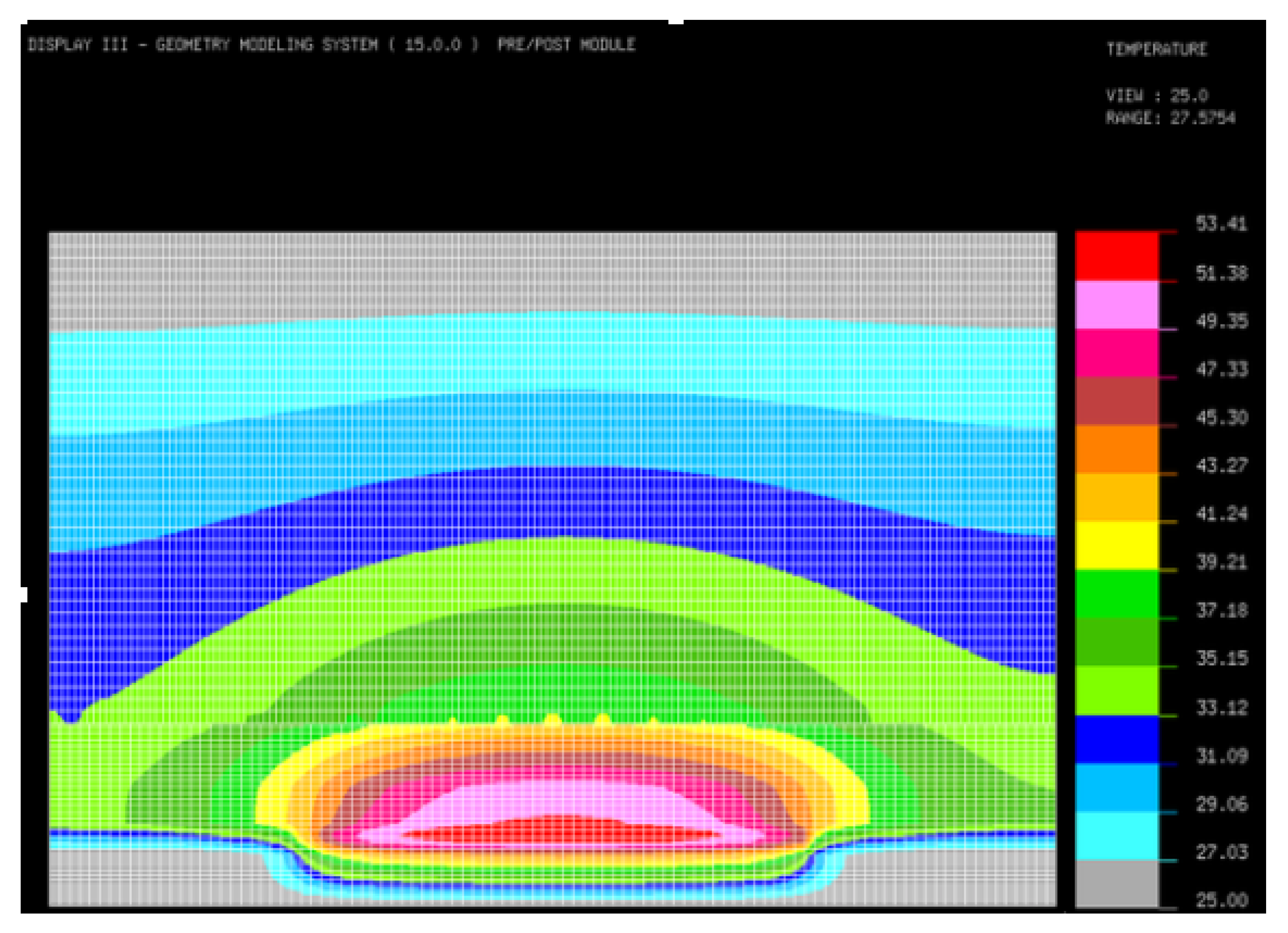 Sensors 20 05657 g005
