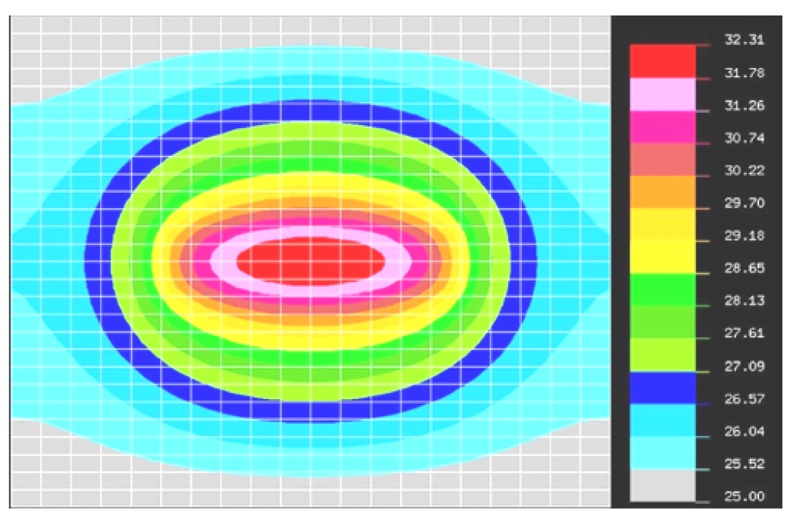 Sensors 20 05657 g006