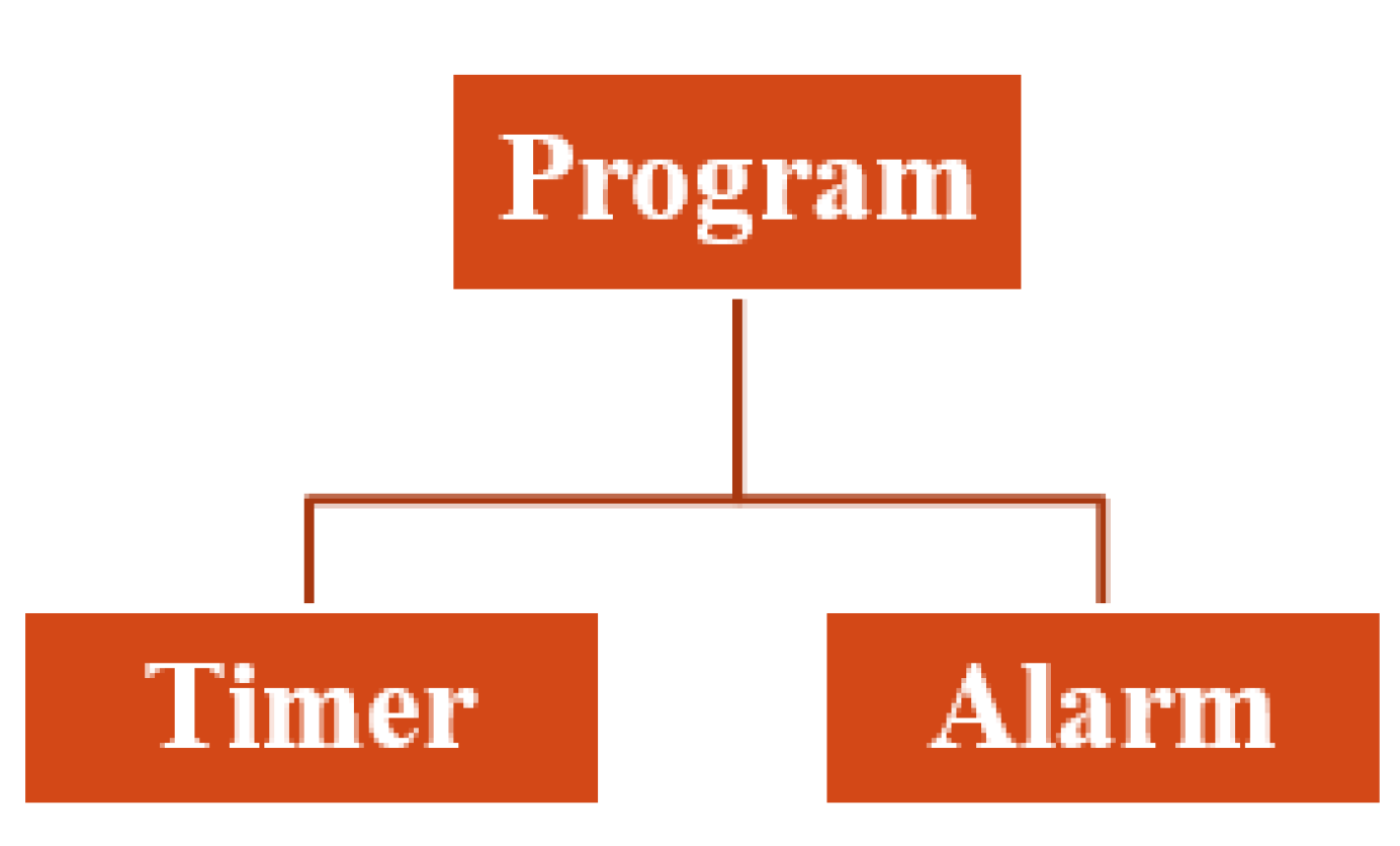 Sensors 20 05657 g010