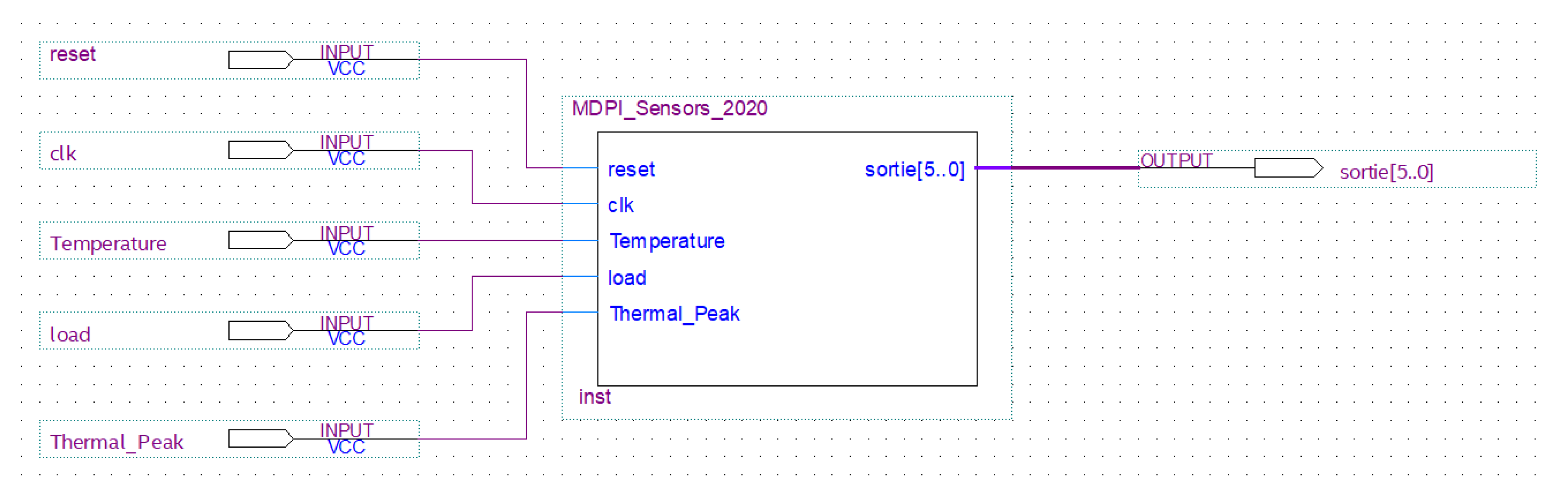 Sensors 20 05657 g013