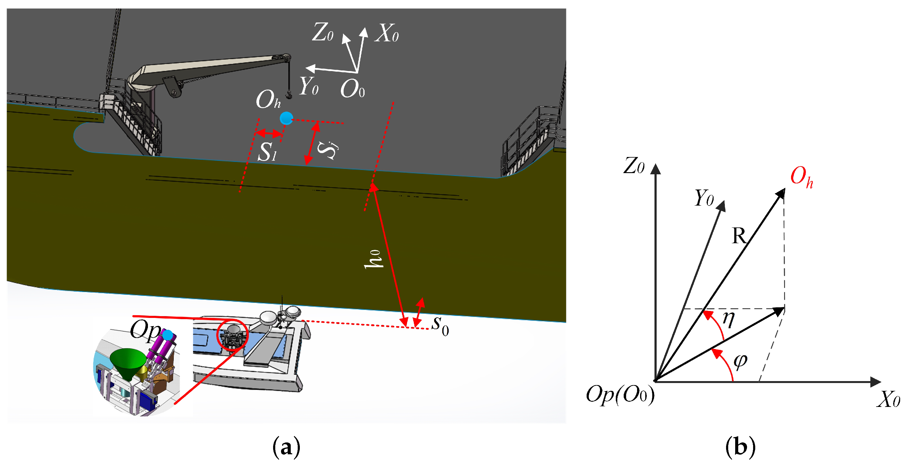 Sensors 20 05662 g003