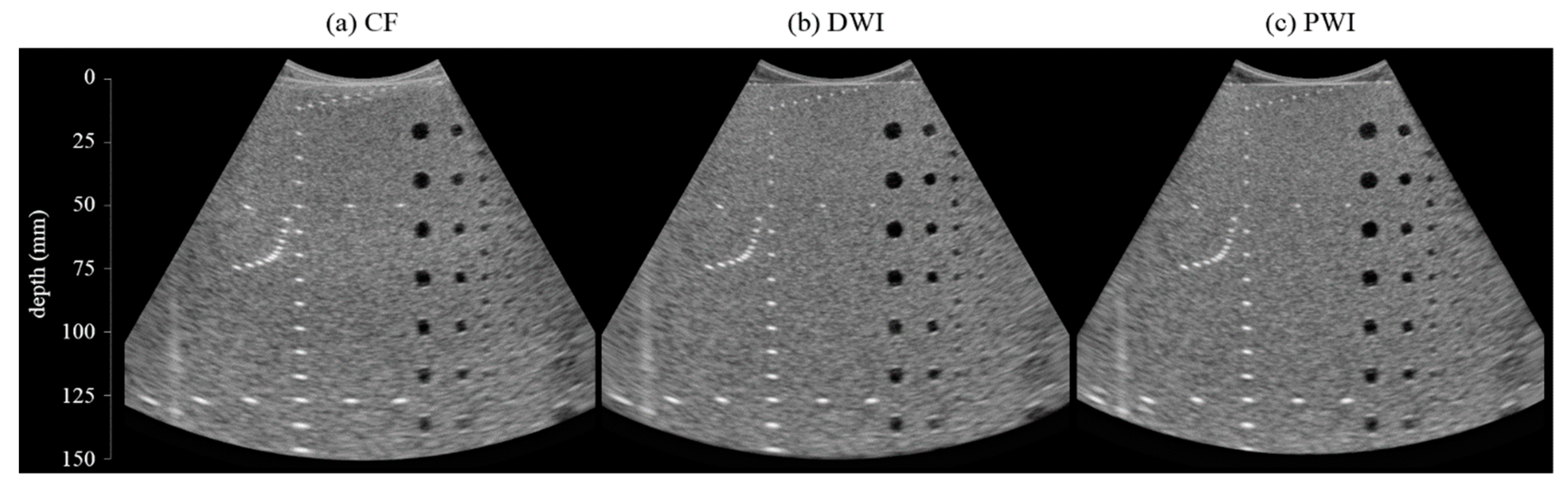 Sensors 20 05675 g002 Sensors 20 05675 g002