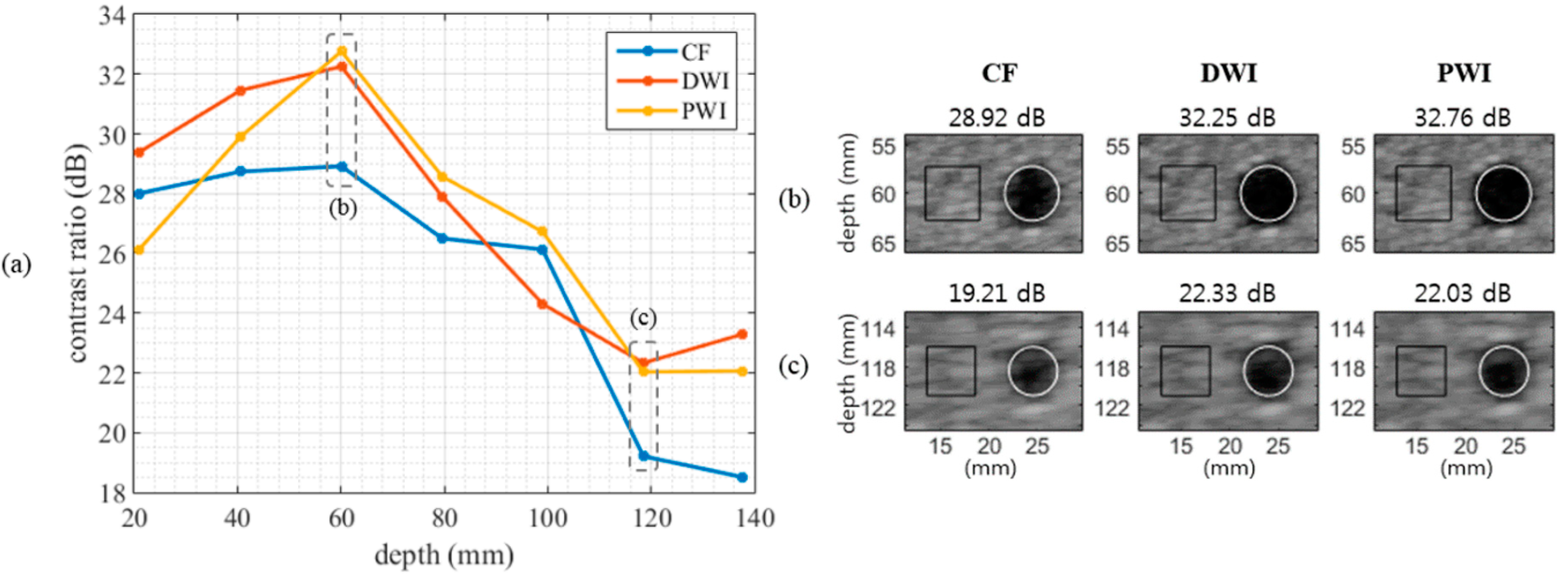 Sensors 20 05675 g004 Sensors 20 05675 g004