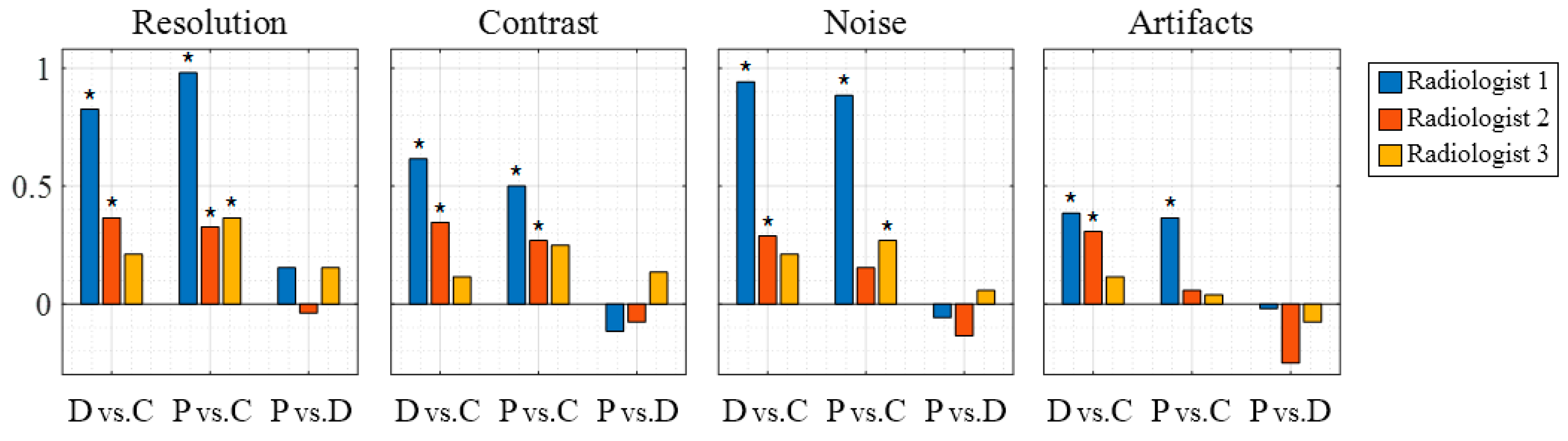 Sensors 20 05675 g006 Sensors 20 05675 g006