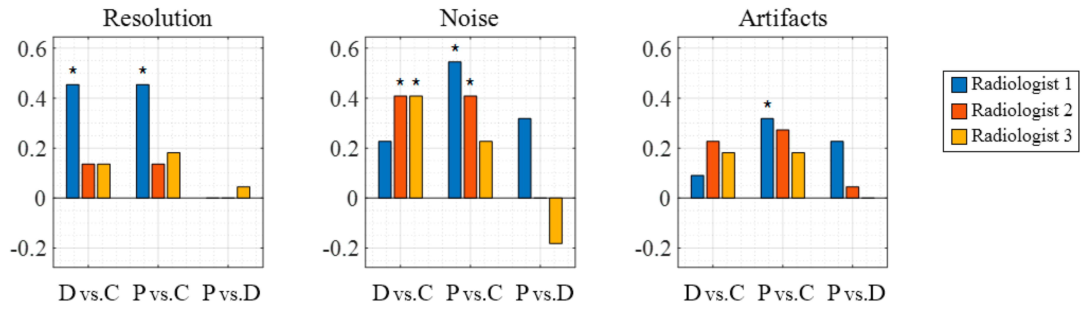Sensors 20 05675 g007 Sensors 20 05675 g007