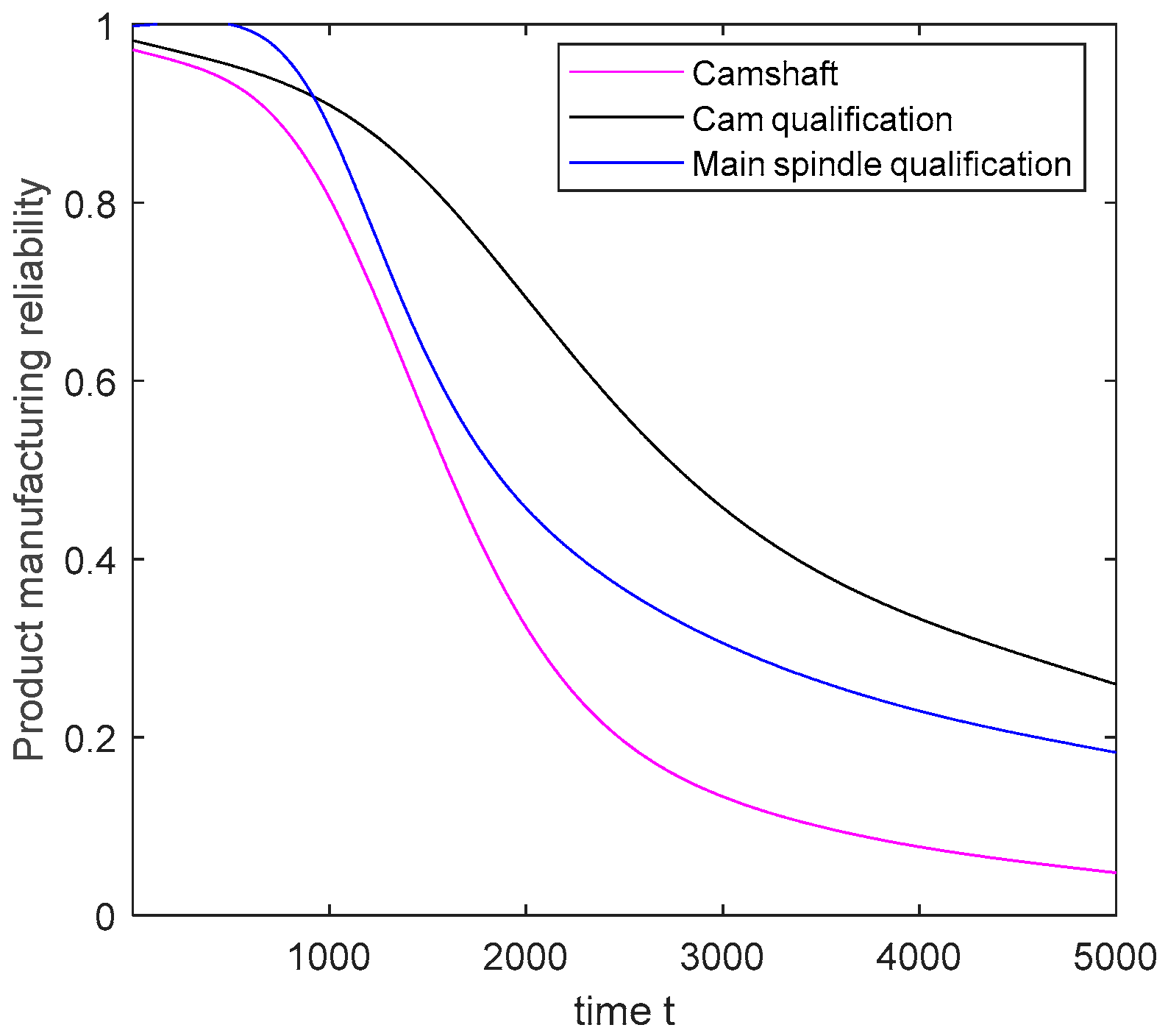 Sensors 20 05677 g009