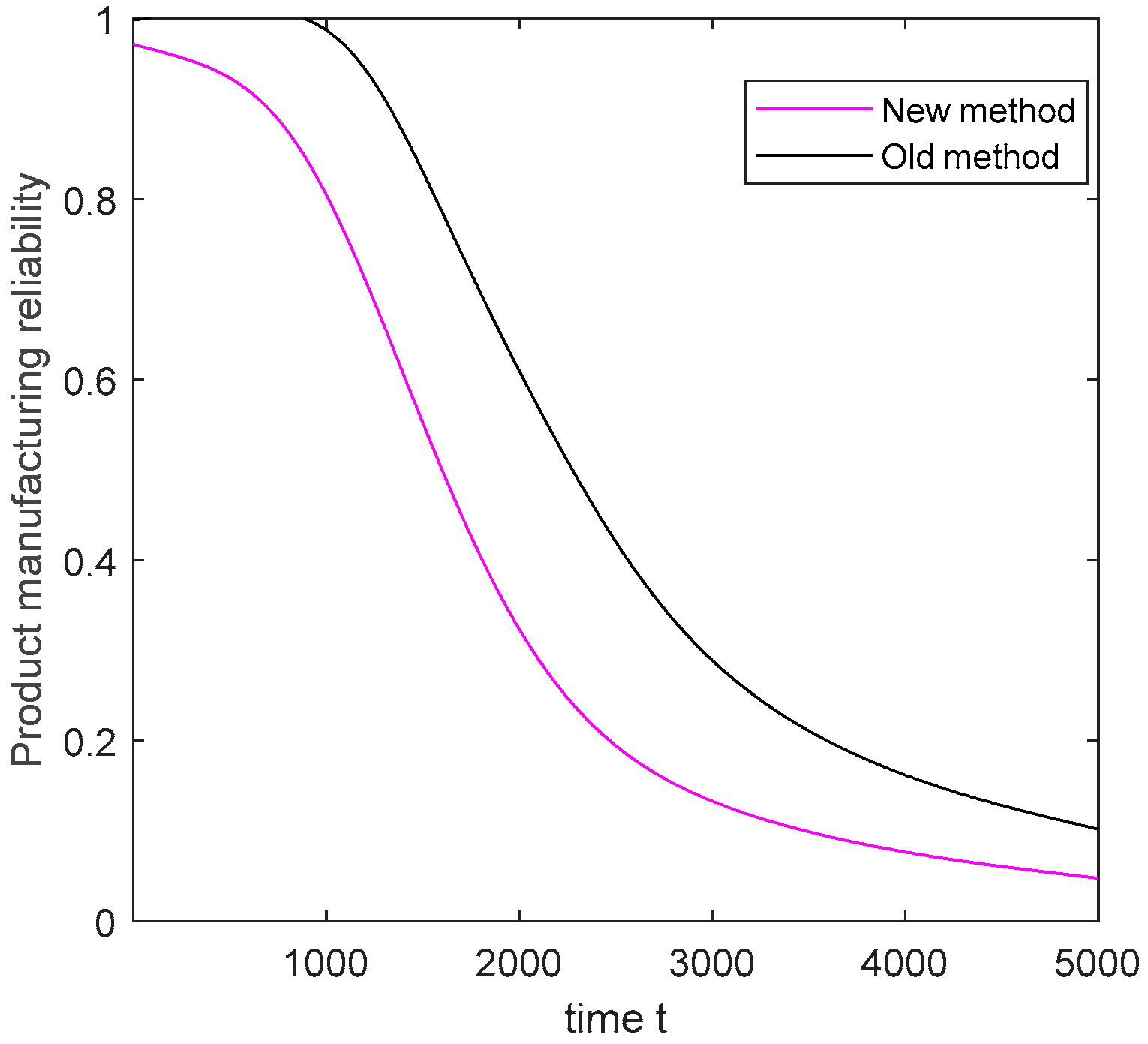 Sensors 20 05677 g010