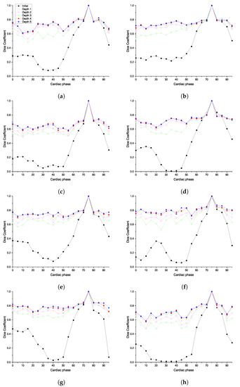 Sensors 20 05680 g0a1