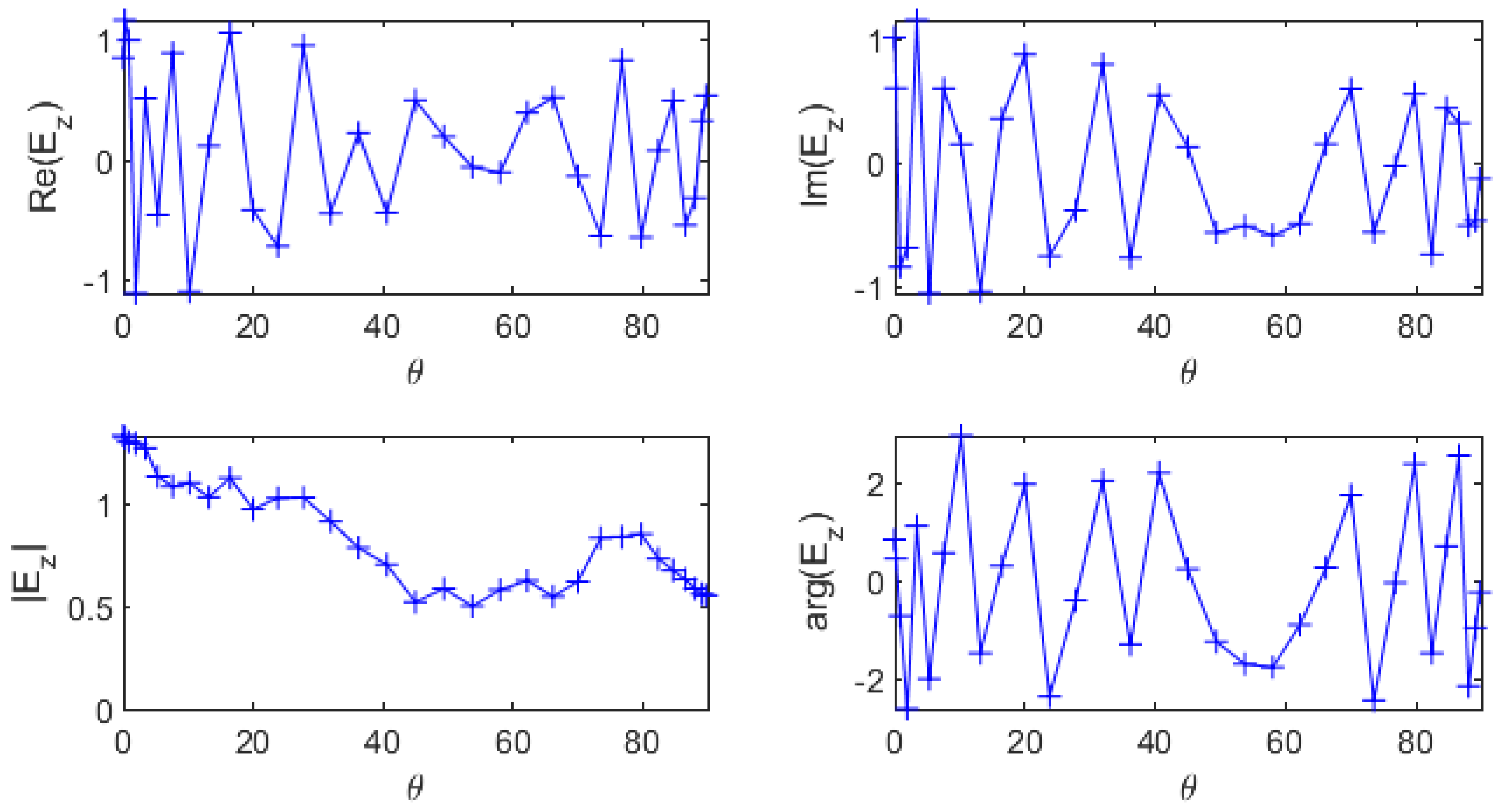 Sensors 20 05686 g001