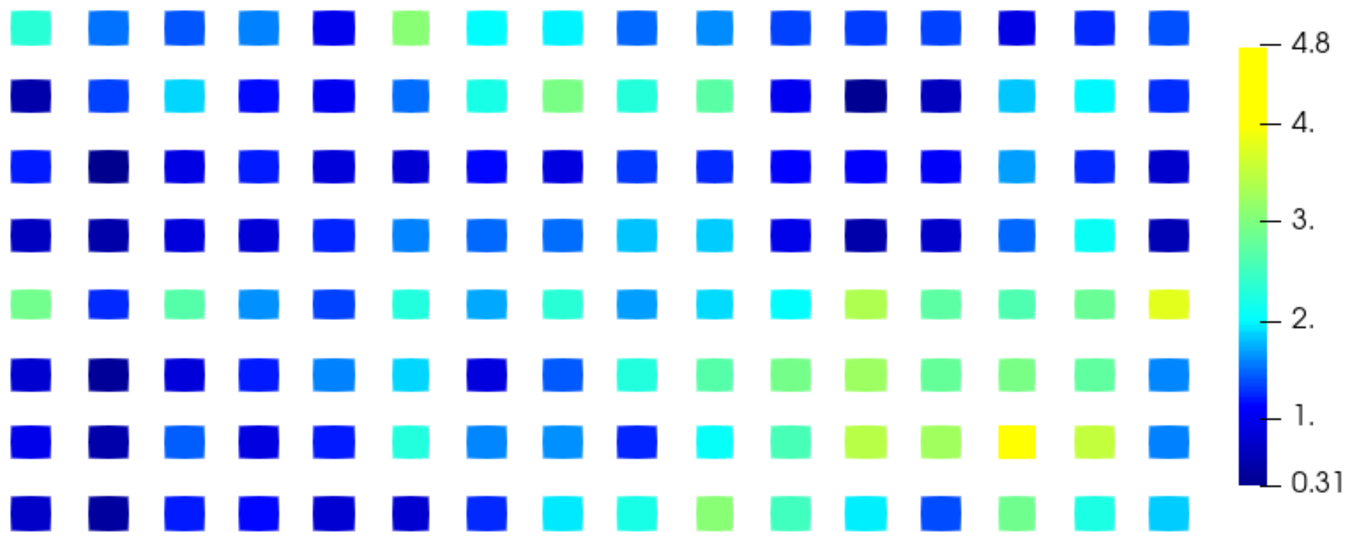 Sensors 20 05686 g009