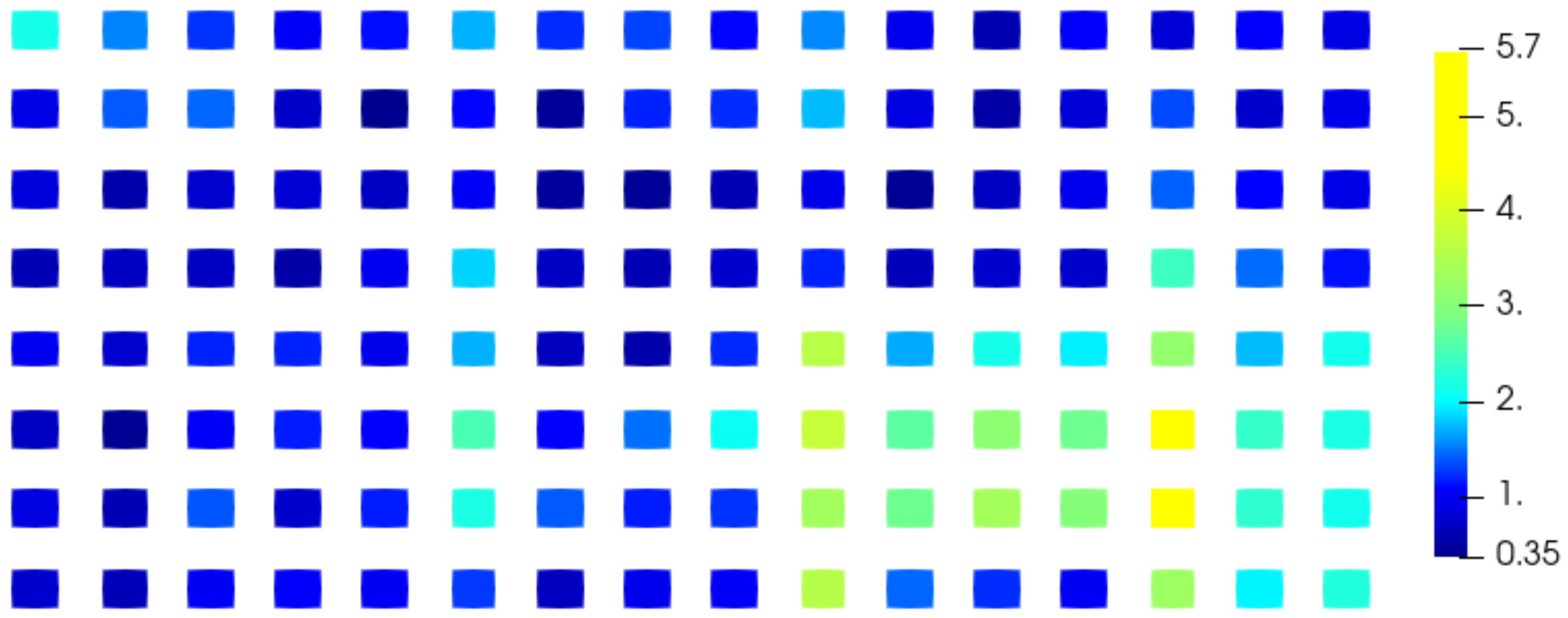 Sensors 20 05686 g010