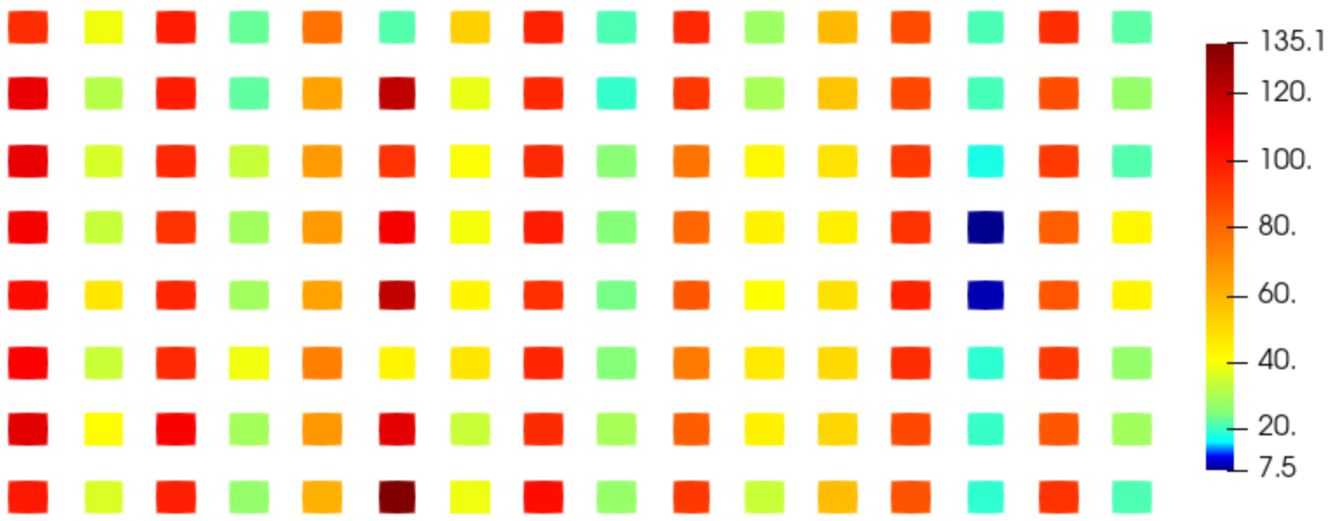 Sensors 20 05686 g011