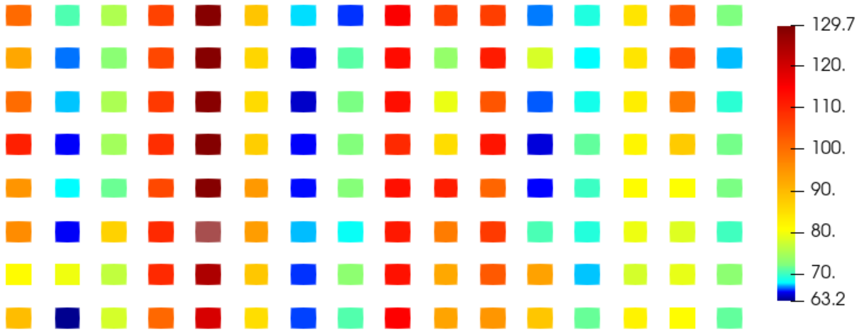 Sensors 20 05686 g012