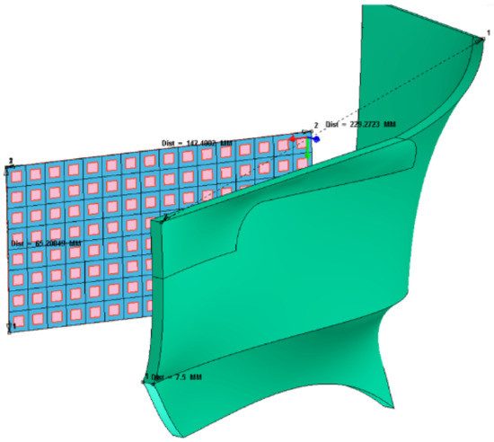 Sensors 20 05686 g0a2