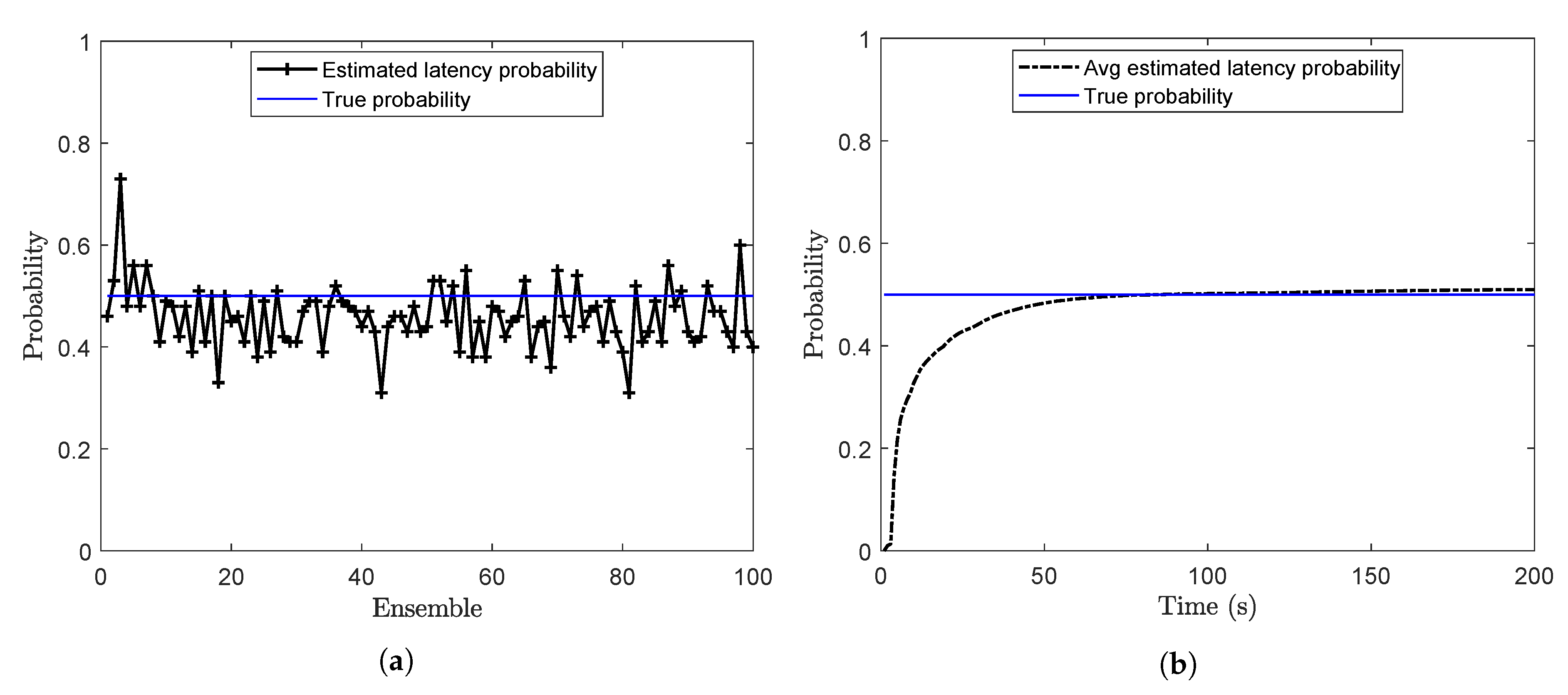 Sensors 20 05689 g006