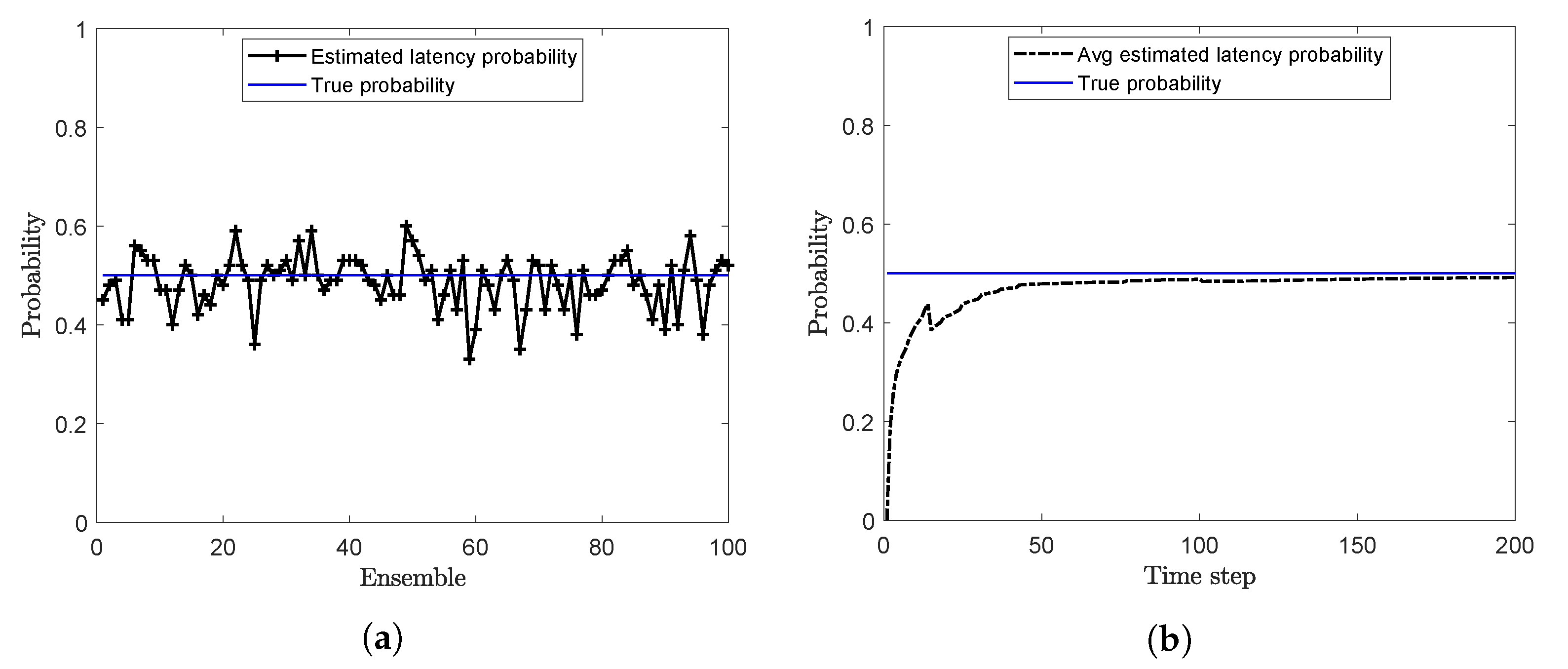 Sensors 20 05689 g010