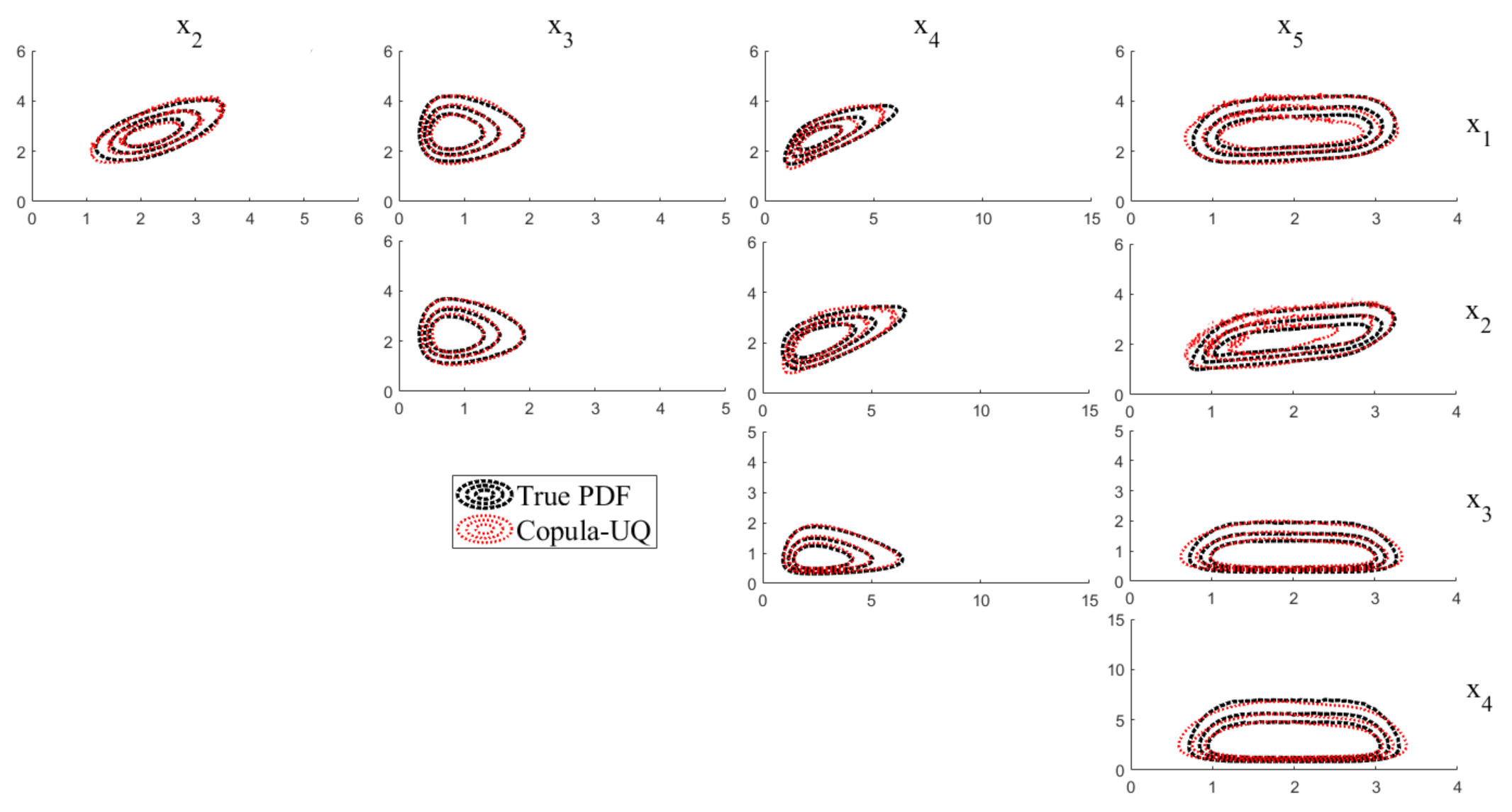 Sensors 20 05692 g003 Sensors 20 05692 g003