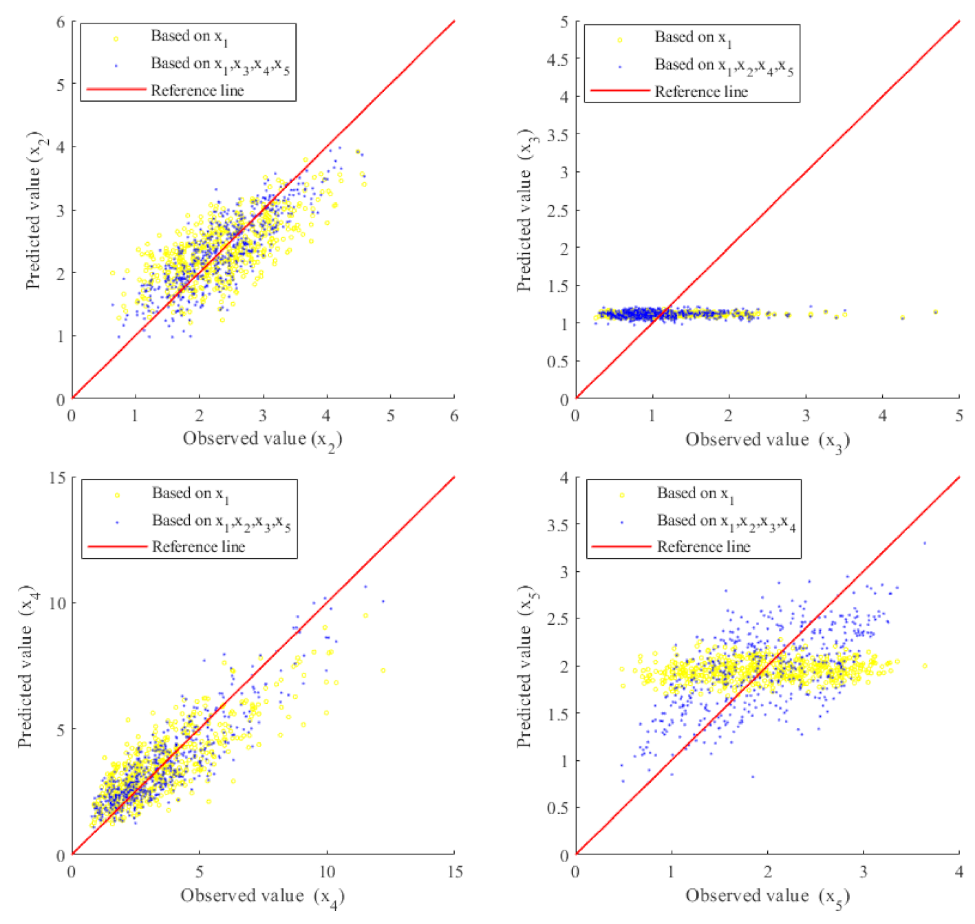 Sensors 20 05692 g004 Sensors 20 05692 g004