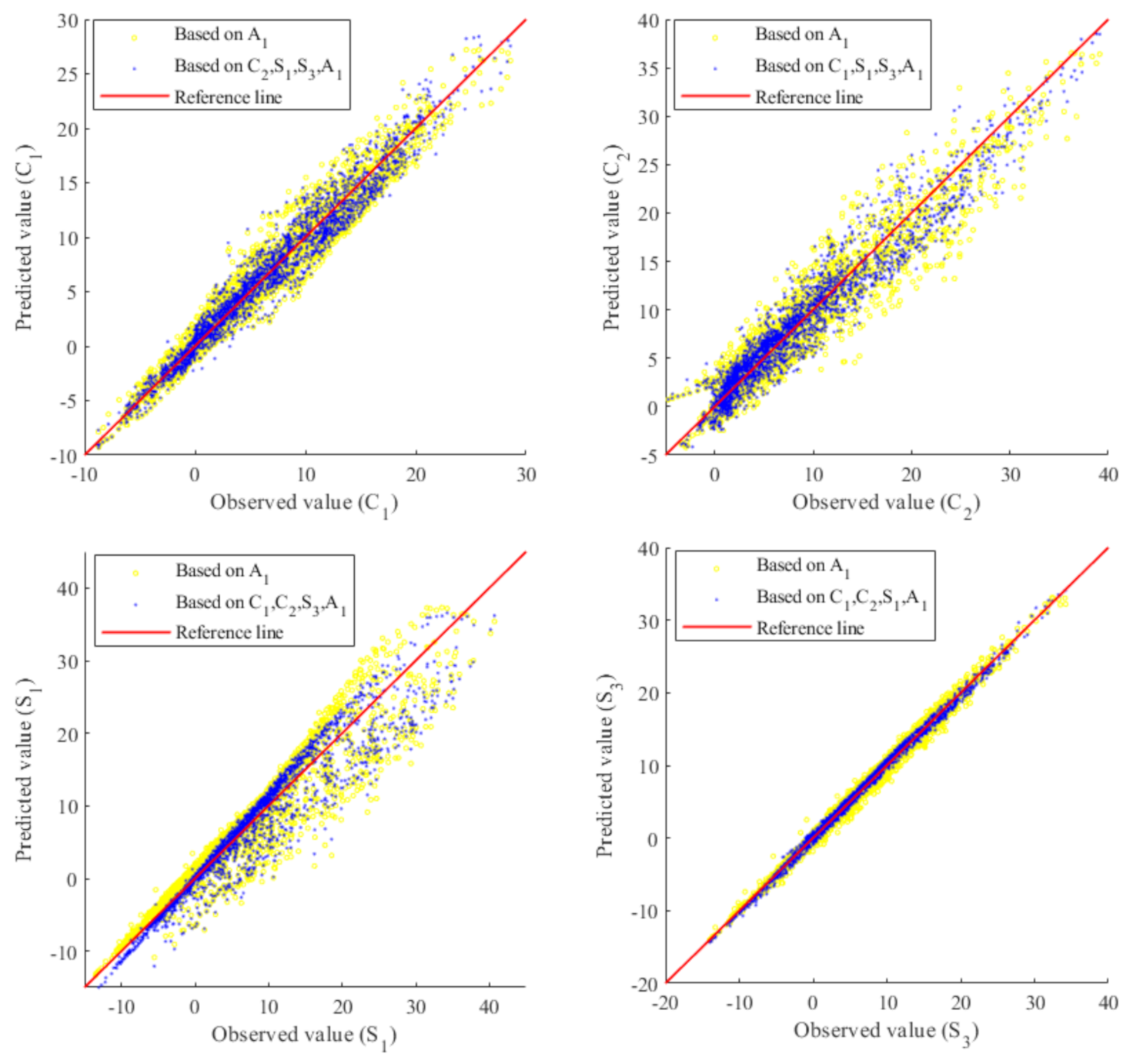 Sensors 20 05692 g008 Sensors 20 05692 g008