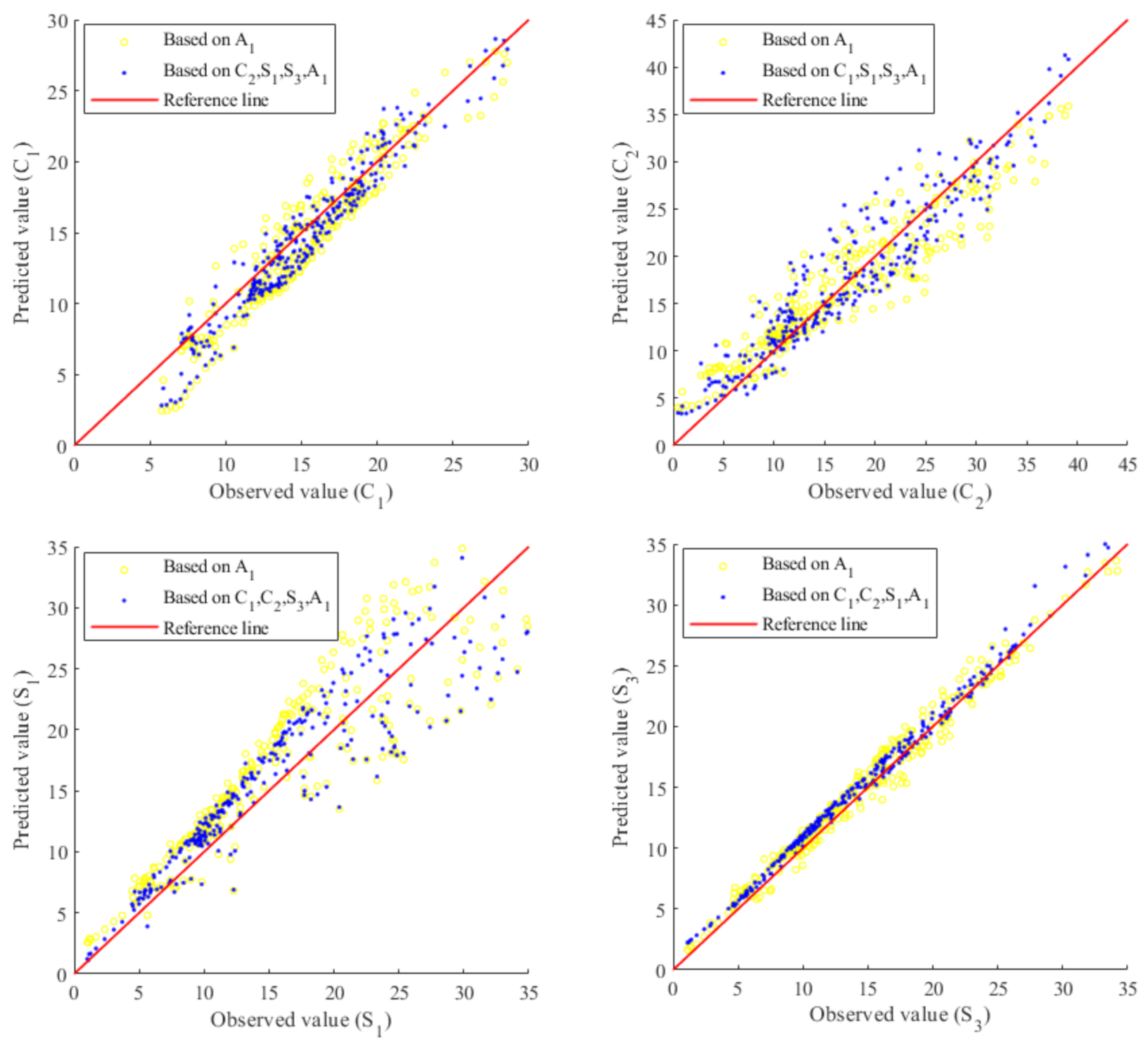 Sensors 20 05692 g009 Sensors 20 05692 g009