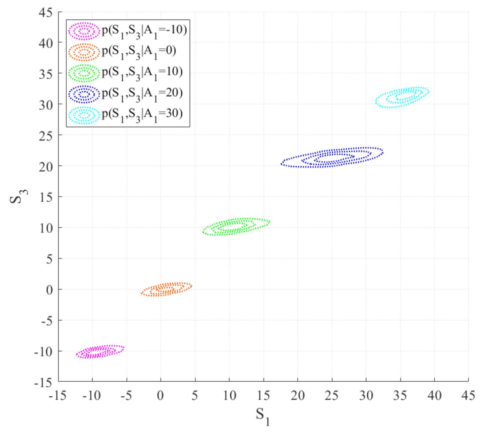 Sensors 20 05692 g010 Sensors 20 05692 g010
