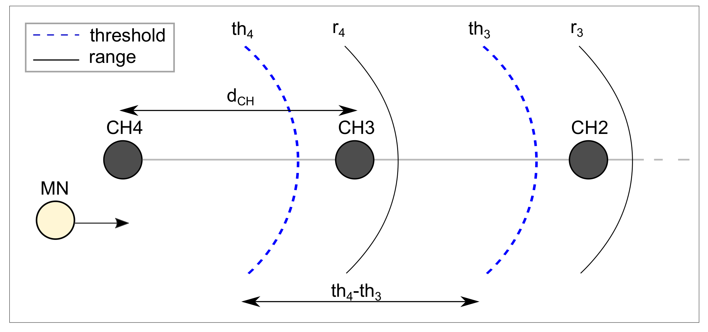 Sensors 20 05694 g004