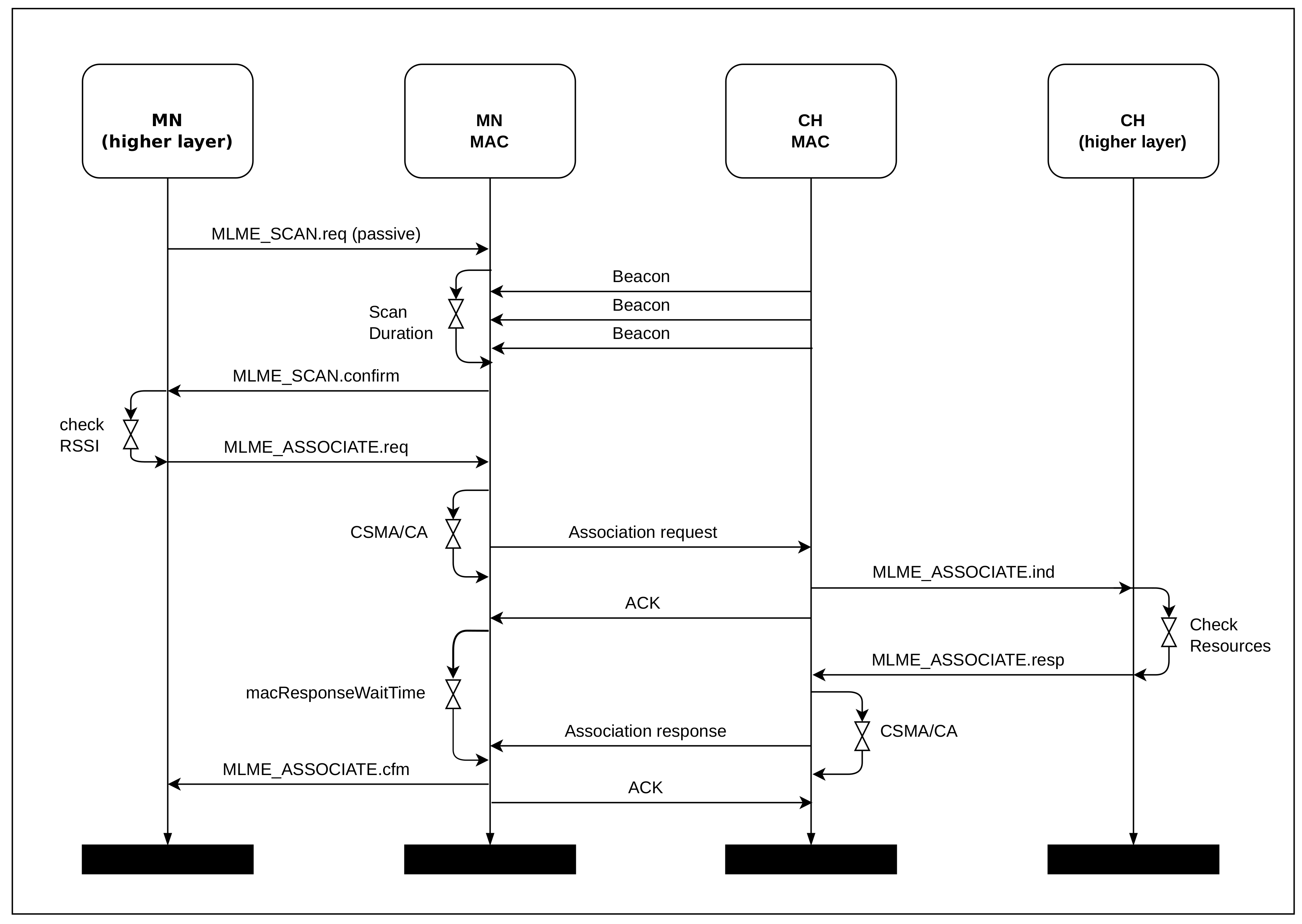 Sensors 20 05694 g005