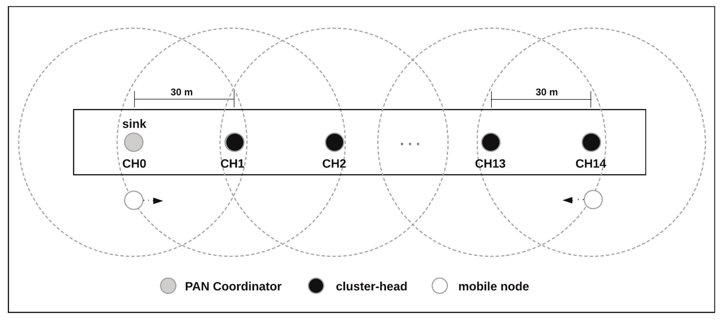 Sensors 20 05694 g006