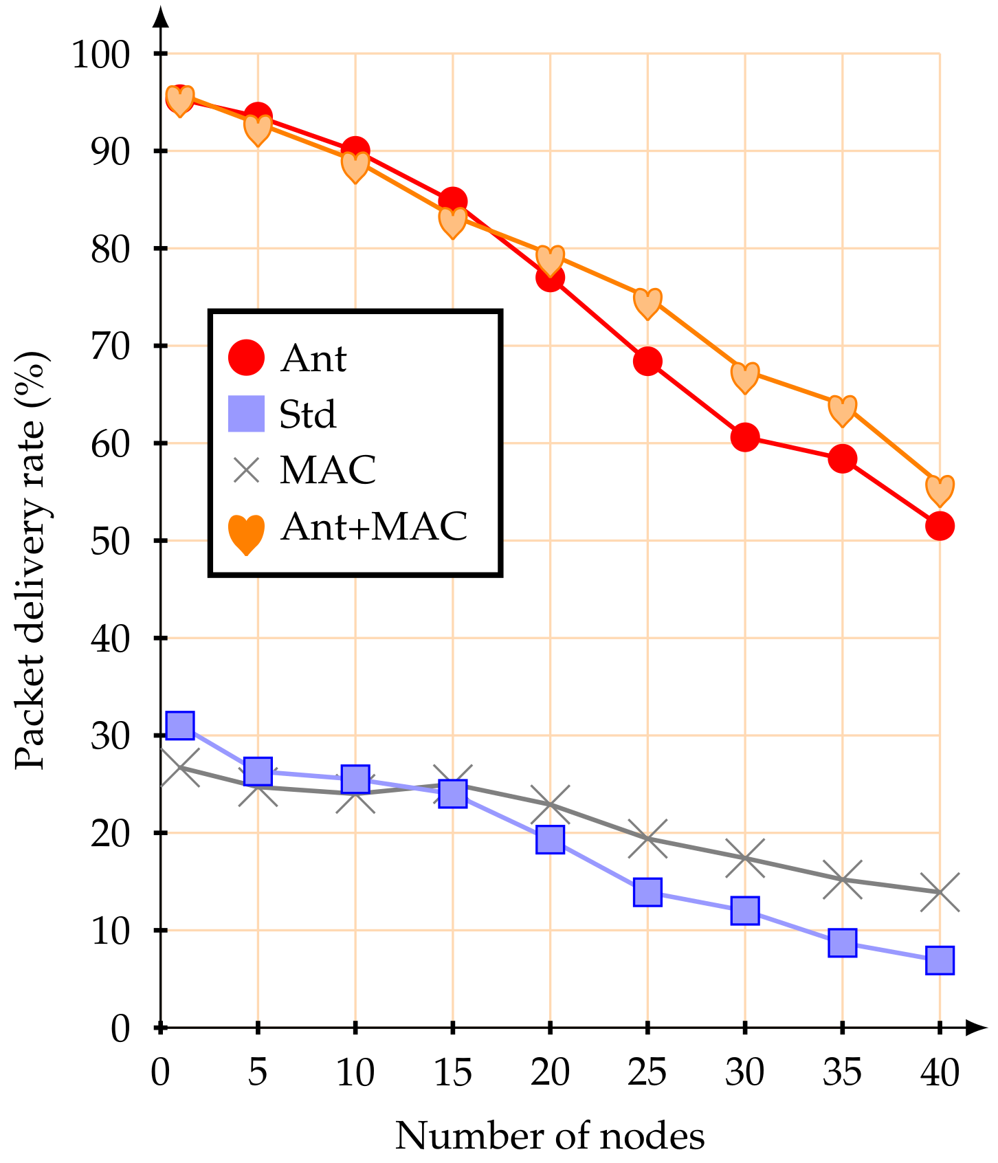 Sensors 20 05694 g010