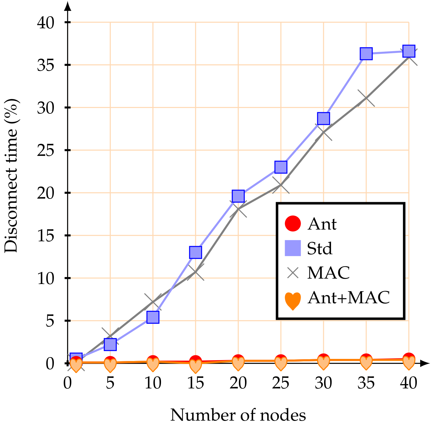 Sensors 20 05694 g011