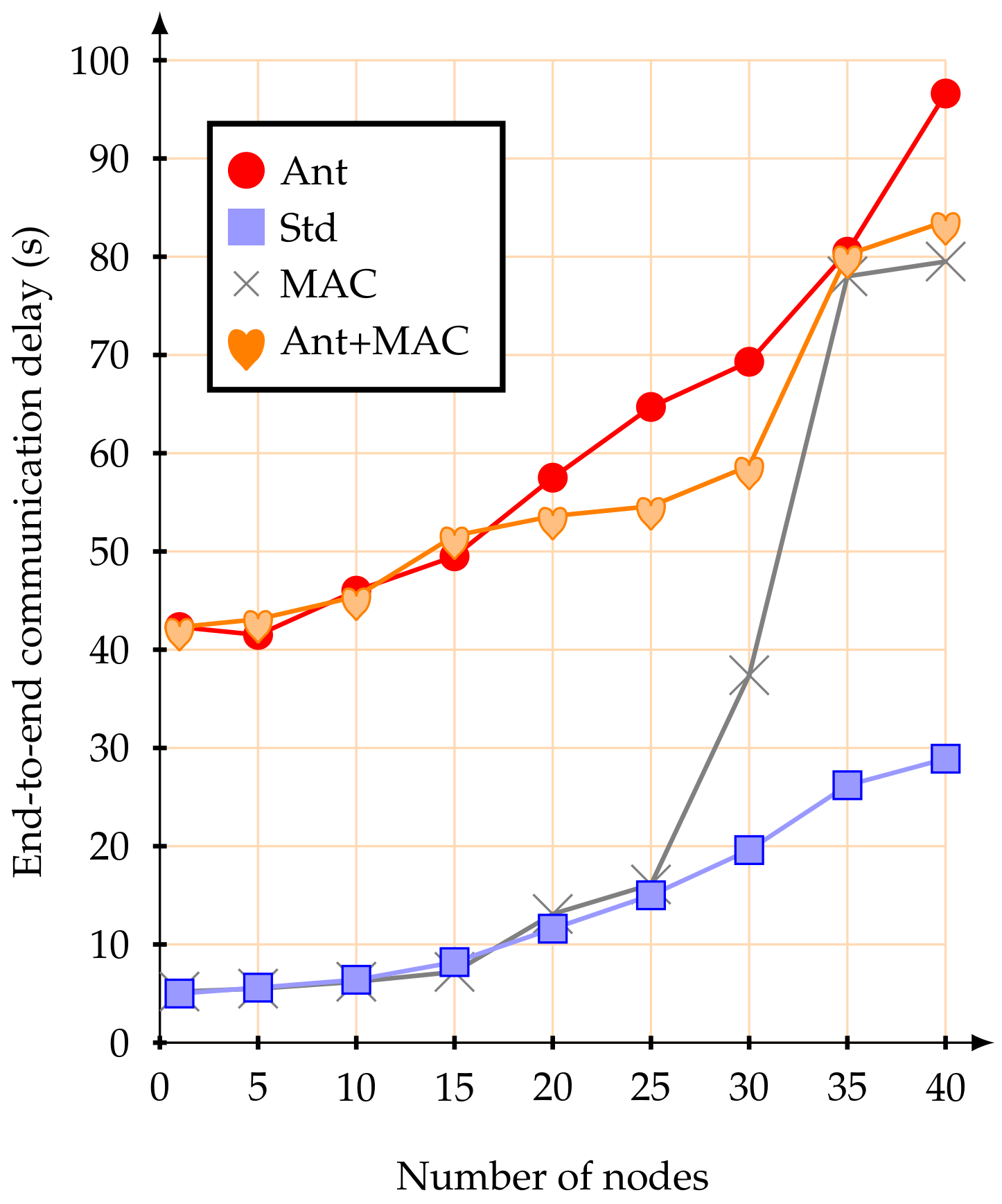 Sensors 20 05694 g012