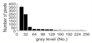 Sensors 20 05697 i003 Sensors 20 05697 i003