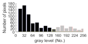 Sensors 20 05697 i009 Sensors 20 05697 i009