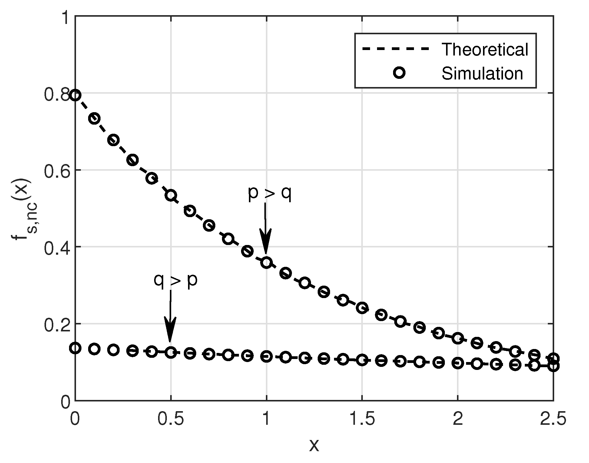 Sensors 20 05700 g003