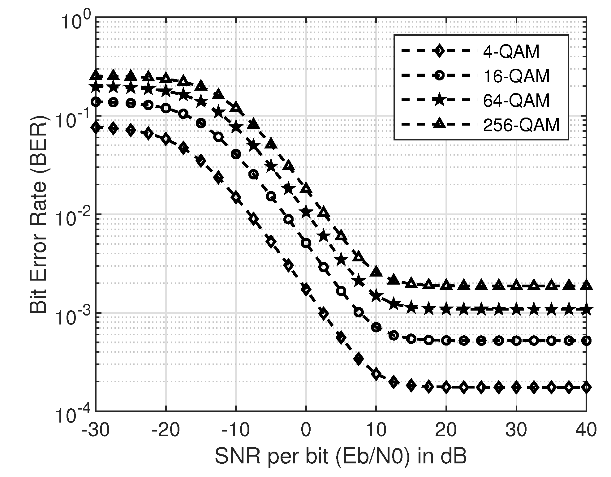 Sensors 20 05700 g004