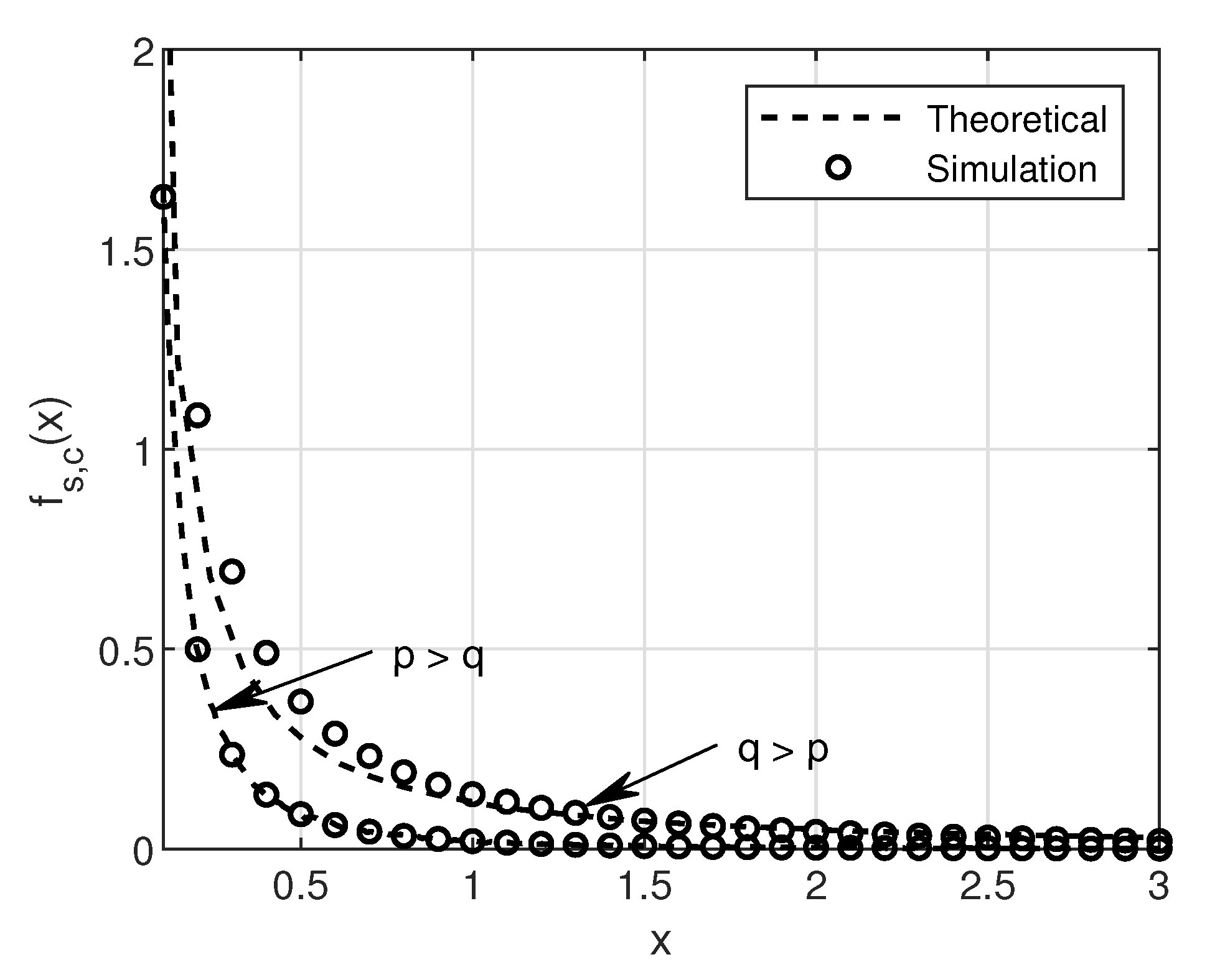 Sensors 20 05700 g005